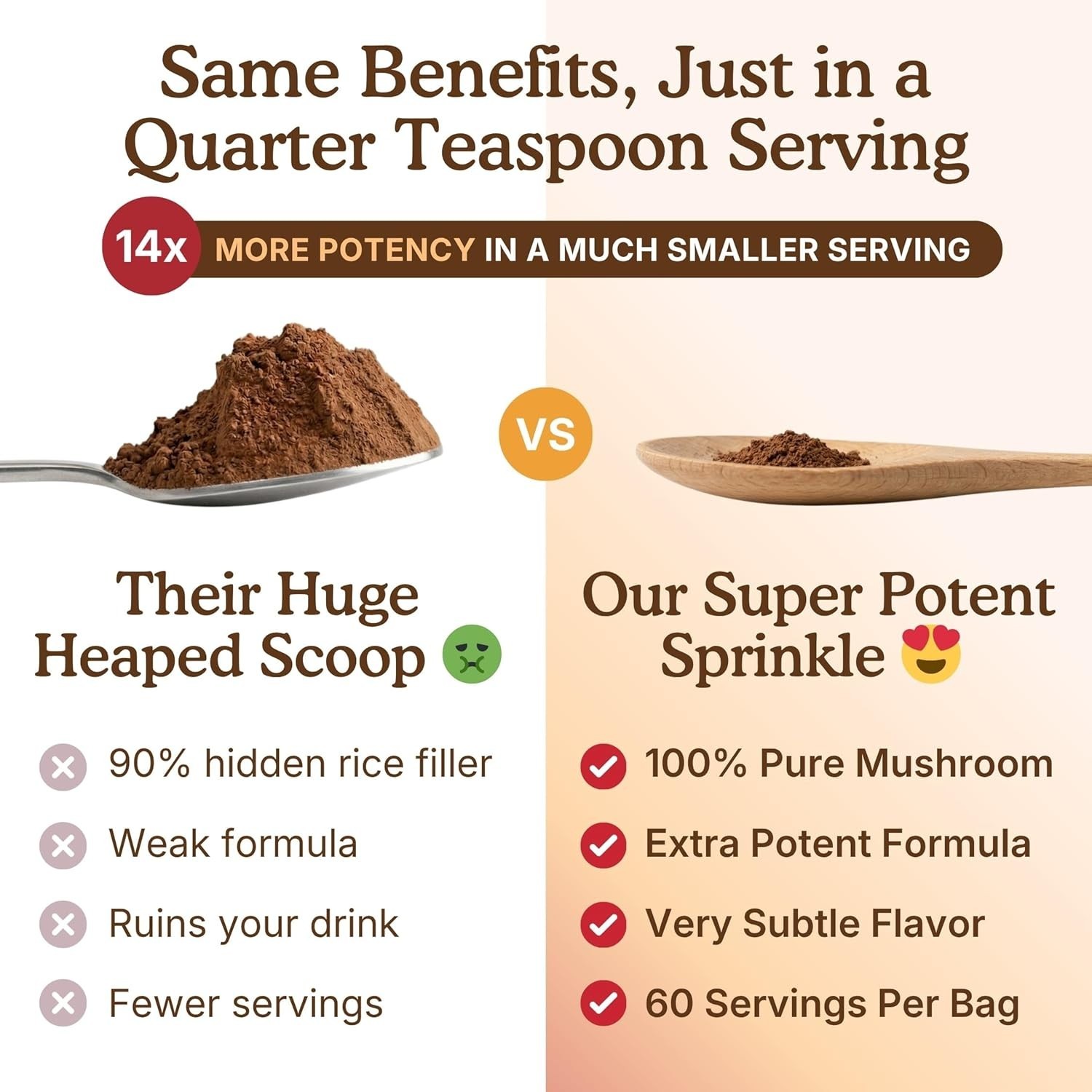 Organic 10 Mushroom Supplement Powder, Focus & Immune Support