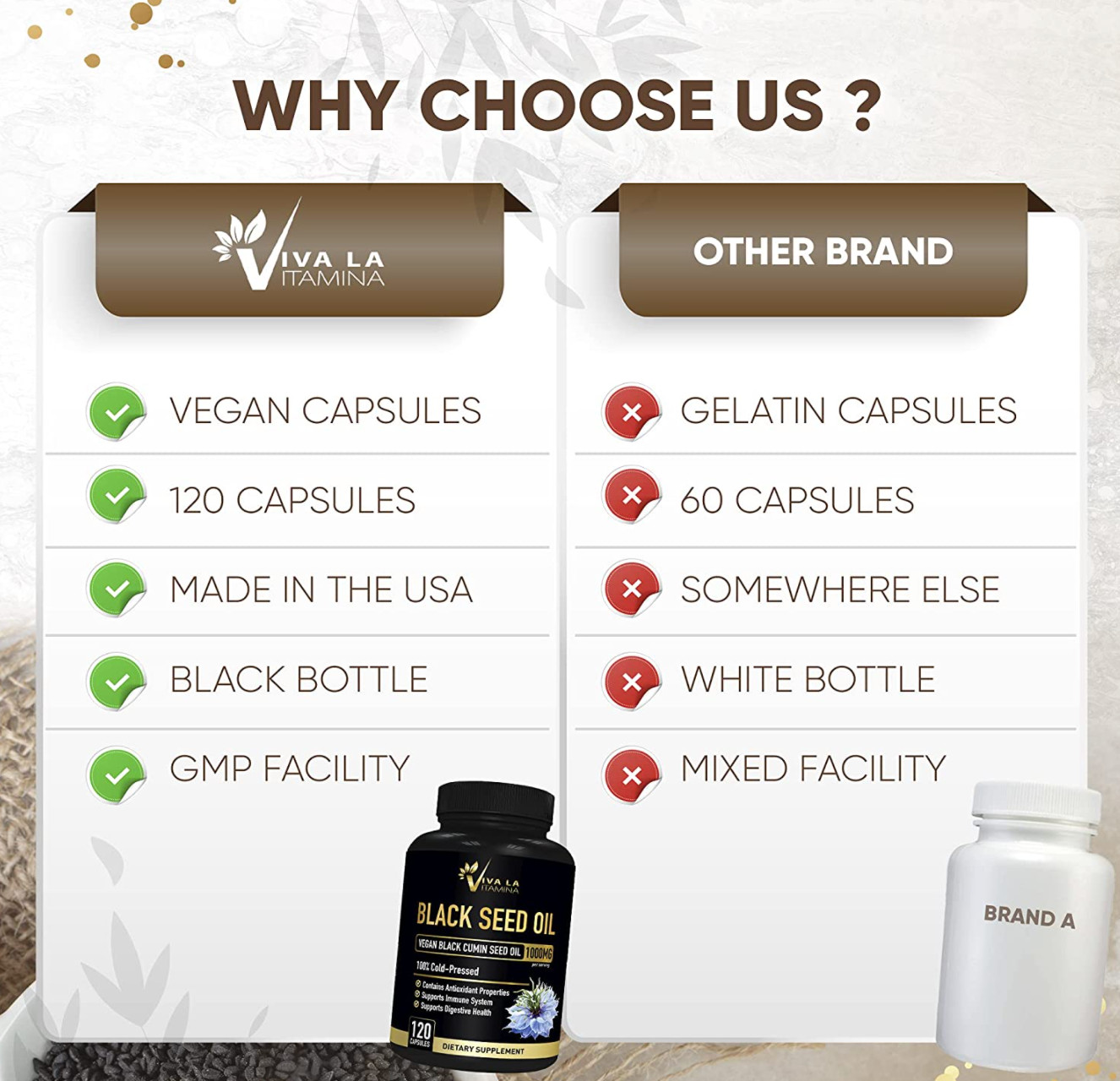 Black Seed Oil-100% Pure 1000 Mg Cold Pressed Cumin Nigella Sativa NO GMO USA