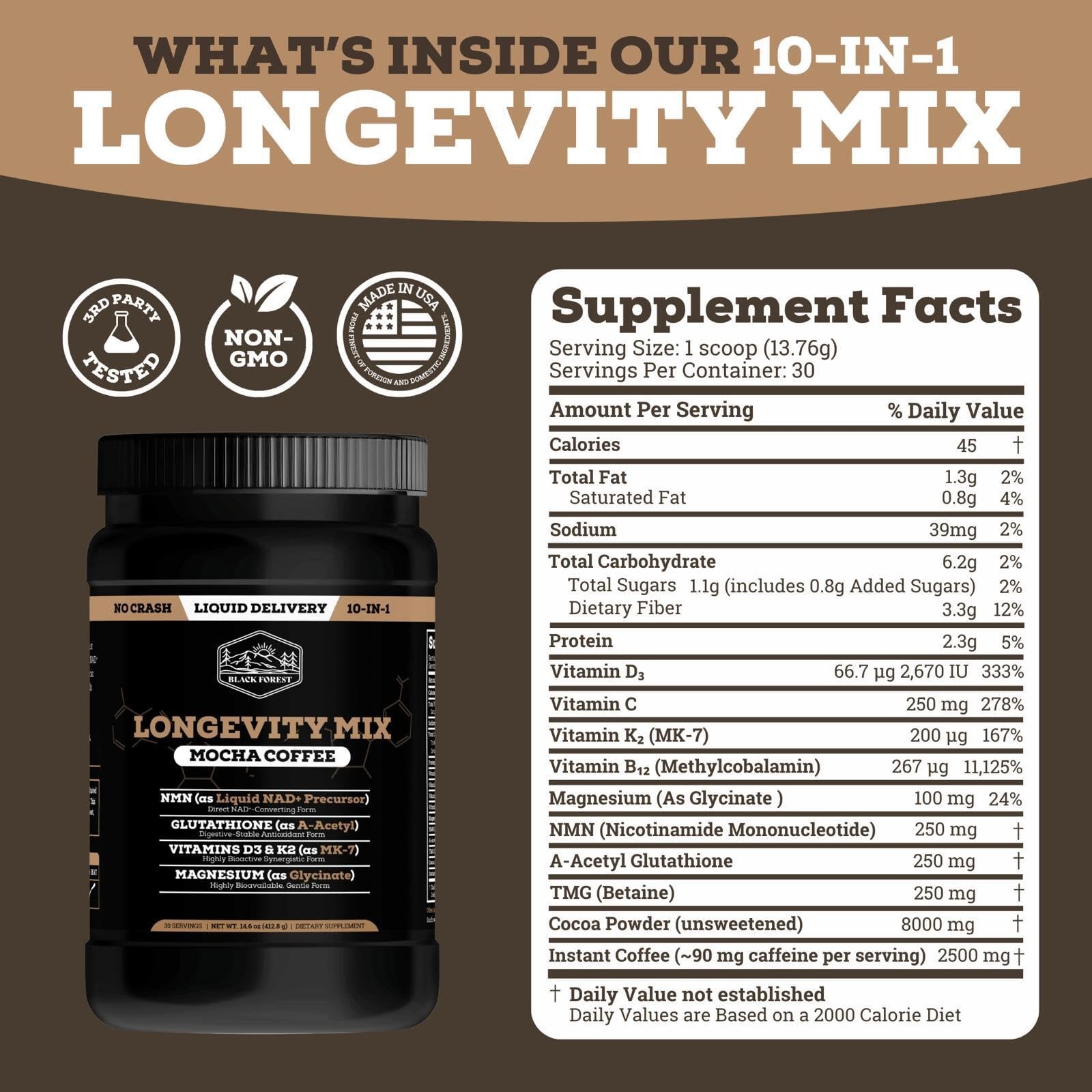 Black Forest Longevity Mix Liquid NAD+ Alternative Mocha Coffee 10-in-1 with NMN