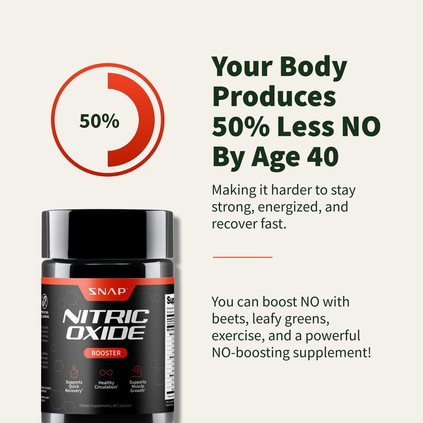 Nitric Oxide Booster Supplement – L-Arginine, L-Citrulline 1500mg – 60 Capsules