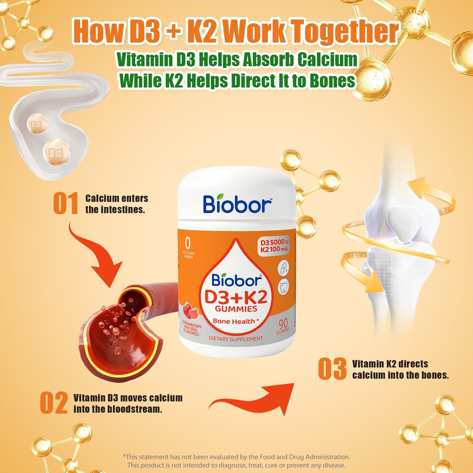 Biobor (2 Pack) Natural Vitamin D3 K2 Gummies, 5000 IU 90 Count (Pack of 2)