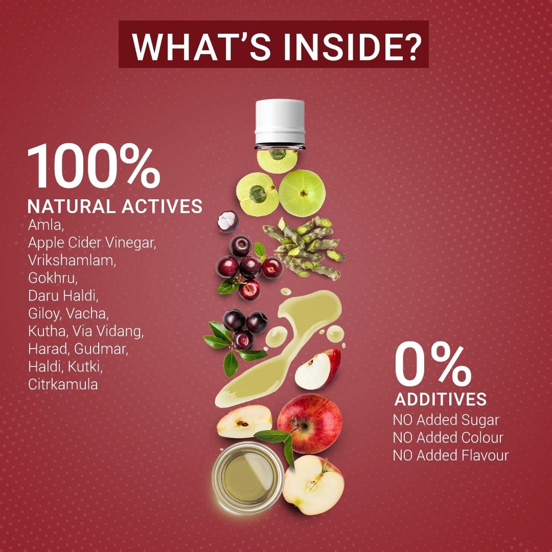 SESA Ayurvedic Activslim Juice, Helps in Weight Management | 1 Liter