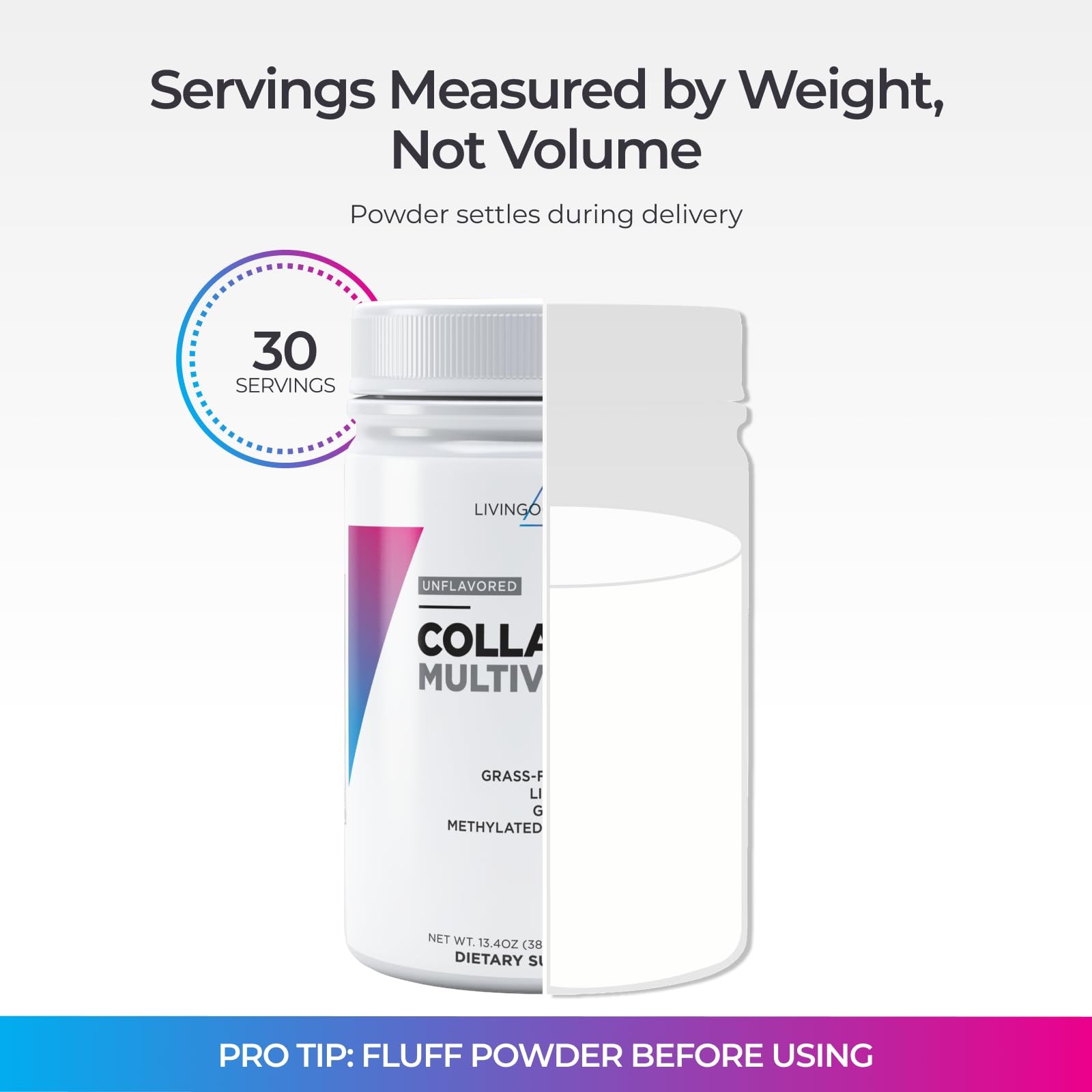 Livingood Daily Collagen Powder for Women & Men, Unflavored, Grass Fed Hydrol…