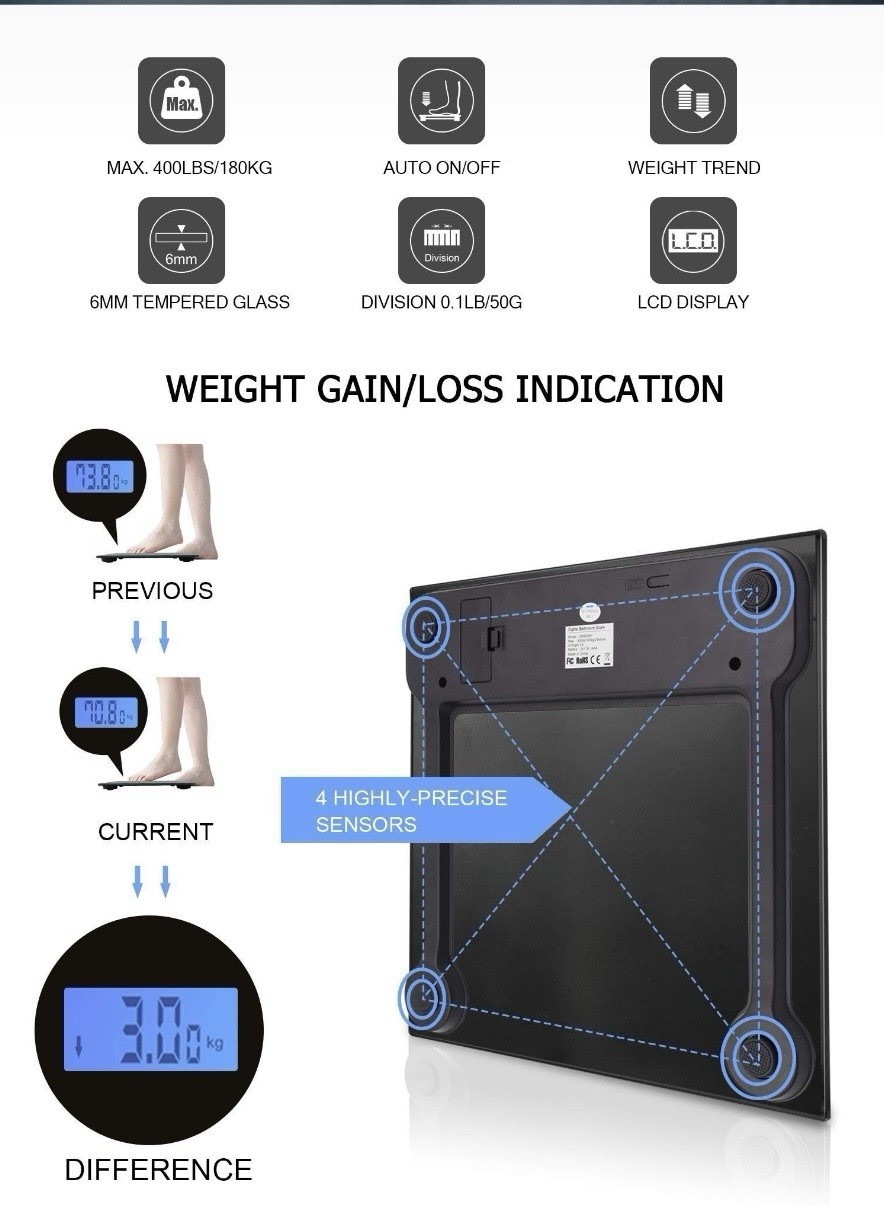 Letsfit Digital Scale (EB5636H) – BRAND NEW IN BOX 400lb Capacity/Tracks Weights