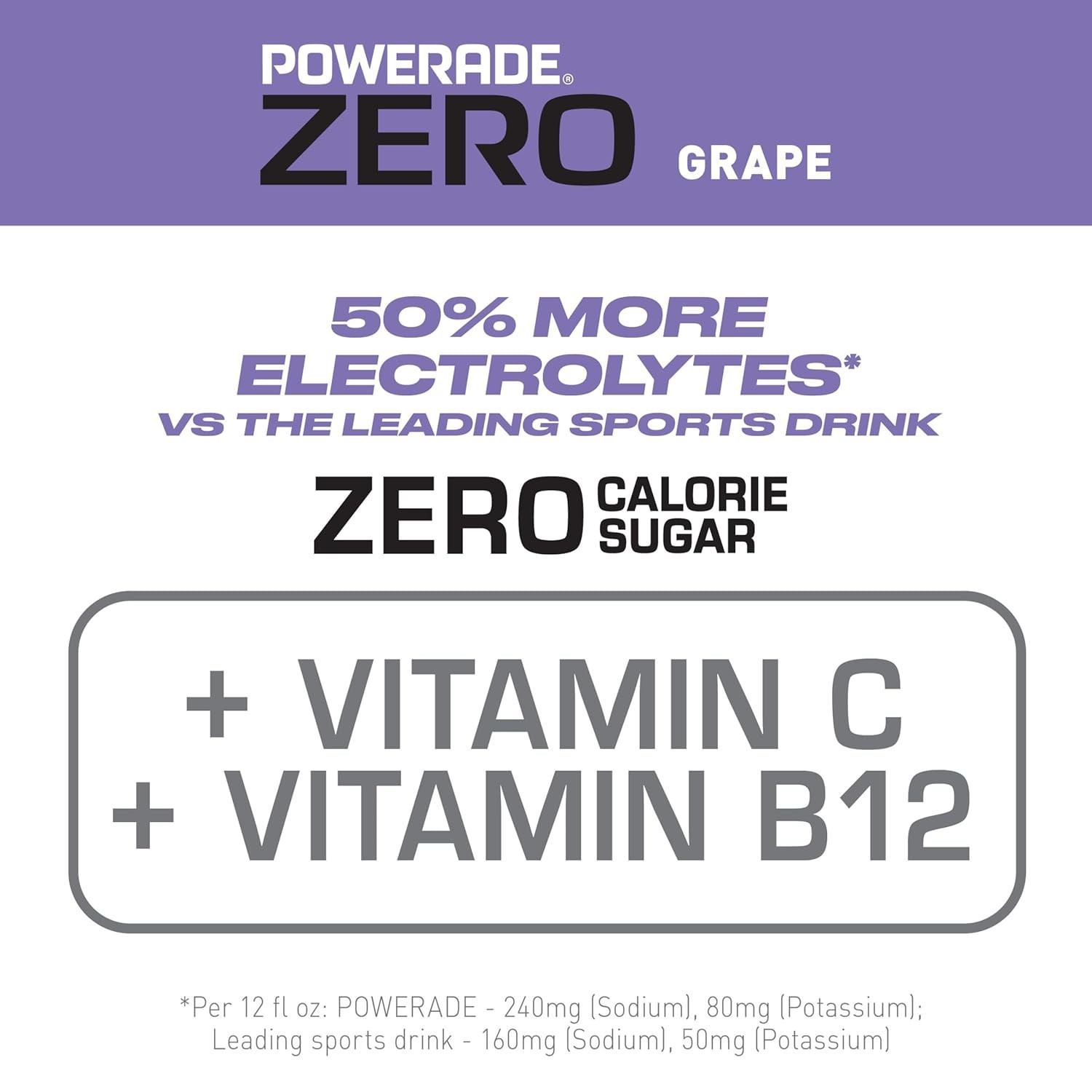 POWERADE Electrolyte Enhanced Zero Sugar Grape Sports Drink, 20 Ounce (Pack of 8