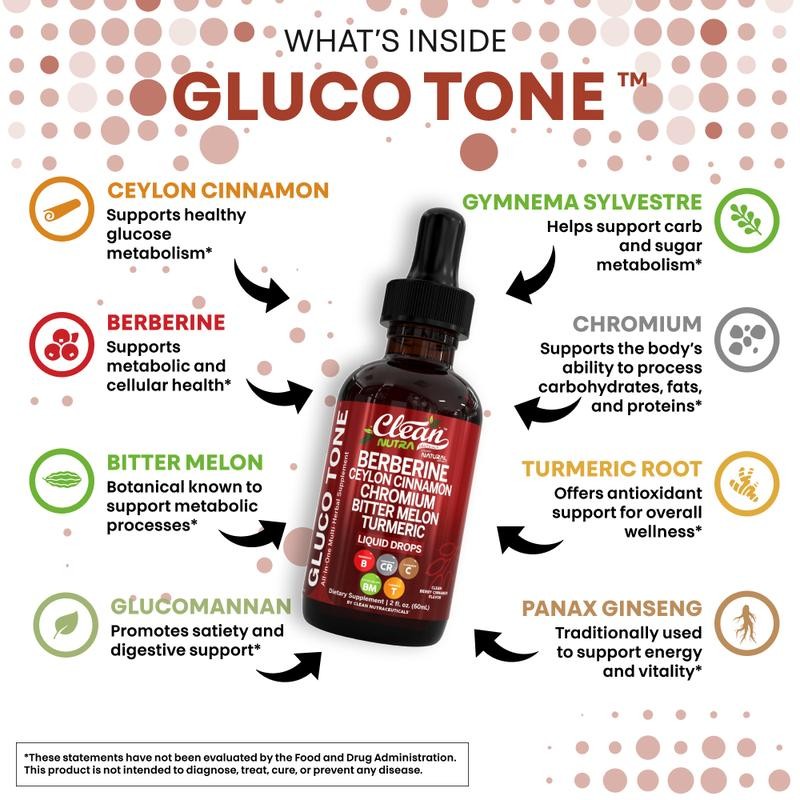 Gluco Tone Berberine Ceylon Cinnamon Chromium Bitter Drops Turmeric Liquid Melon