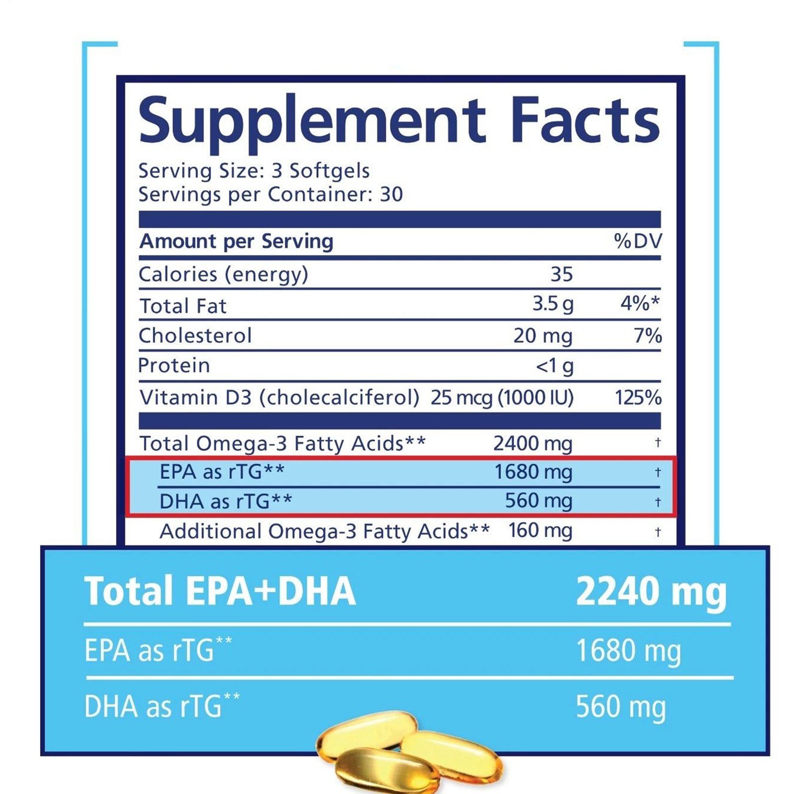 PRN De3 Dry Eye Omega Benefits Dietary Supplement with Vitamin D3 270 Softgels`