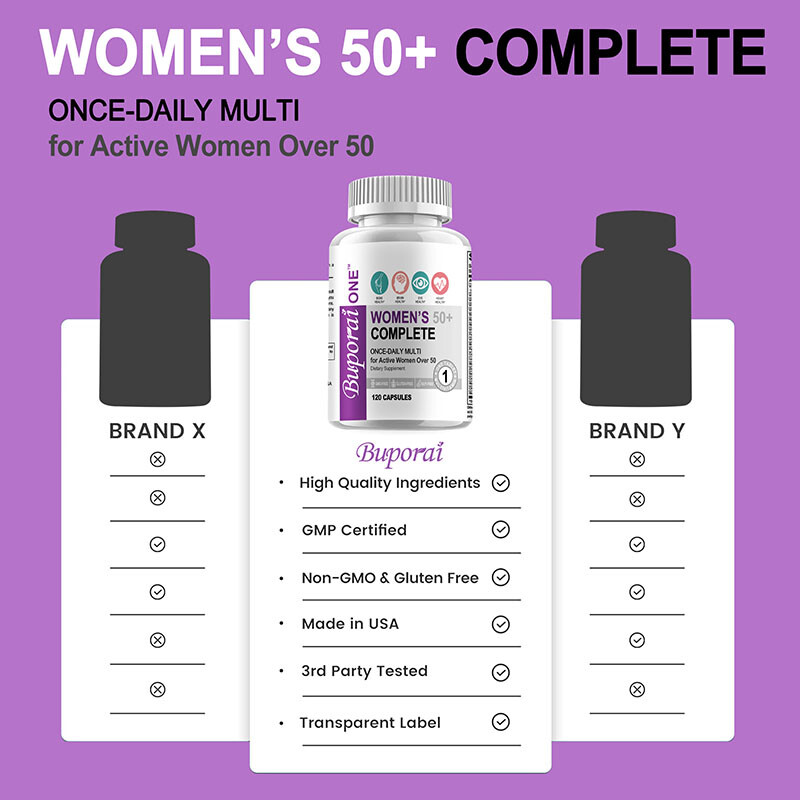 Women’s 50+ Complete – MultiVitamin, MultiMineral – Supports Heart Health