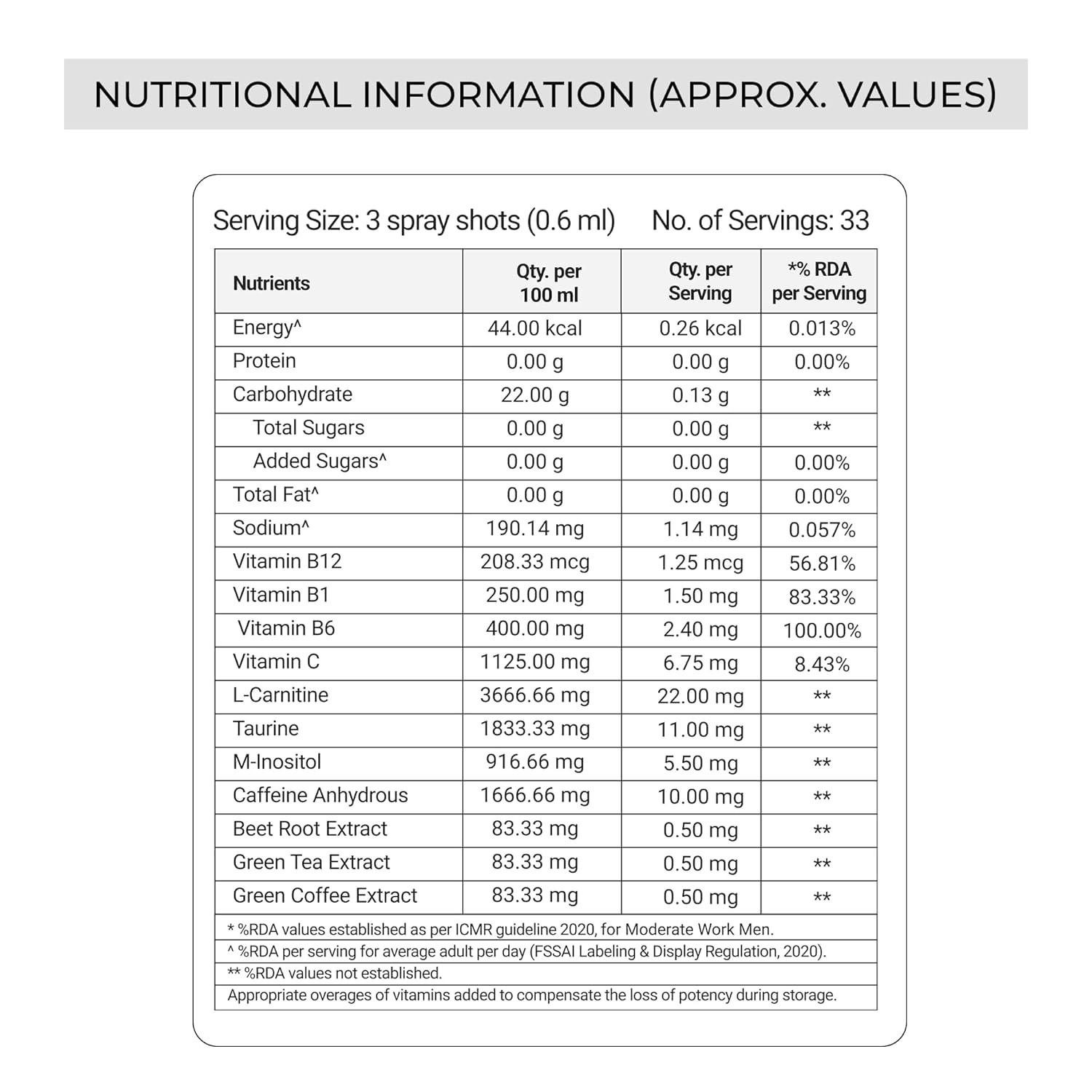 Energy Sublingual Oral Spray Under Tongue Supplement Instant Energy Focus 20ml