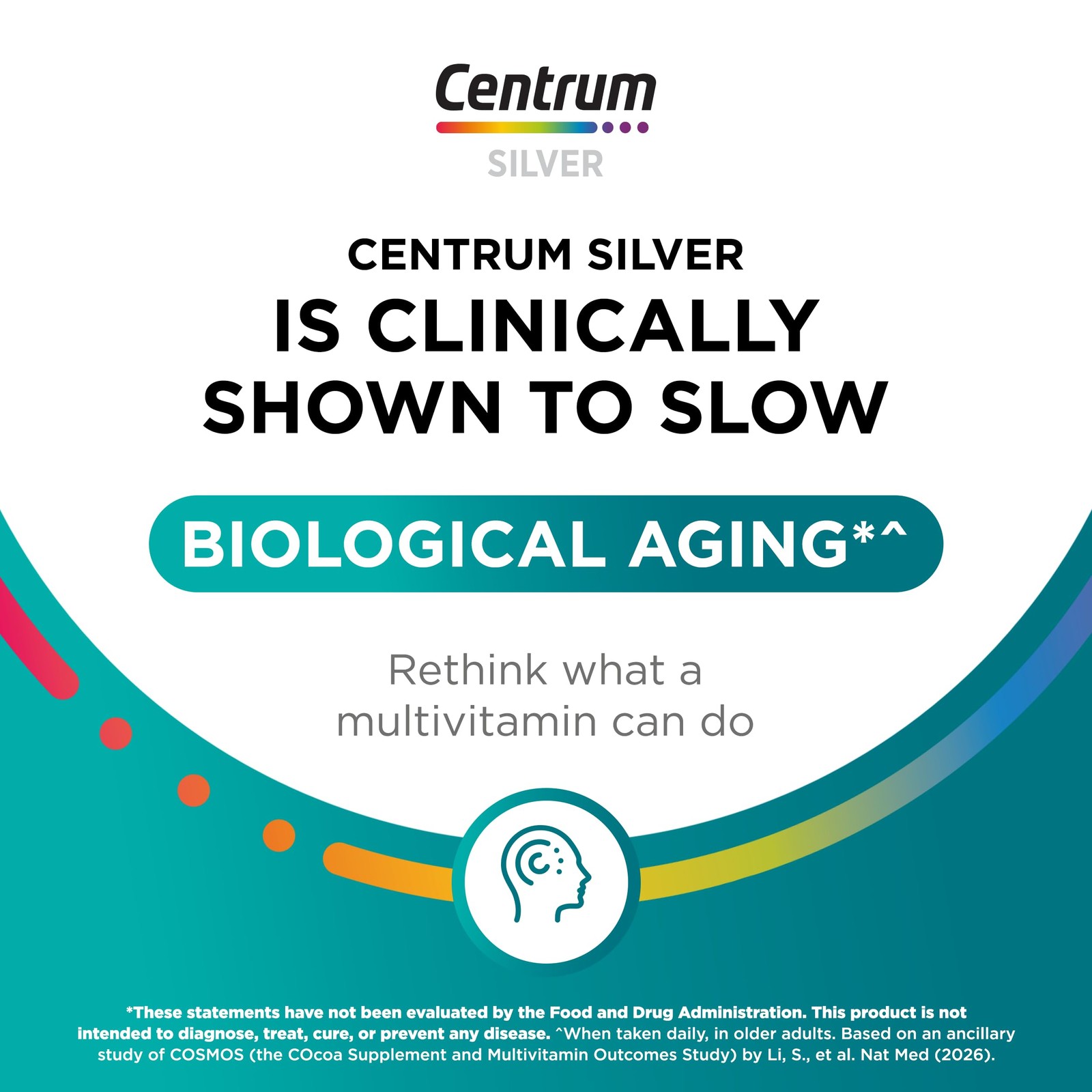 Centrum Minis Silver Multivitamin for Adults 50 Plus, 320 Count (Pack of 1)