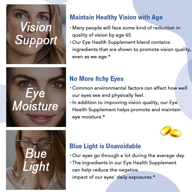Lutein 20mg & Zeaxanthin 4mg Softgels – Eye Health & Vision Support, 120ct