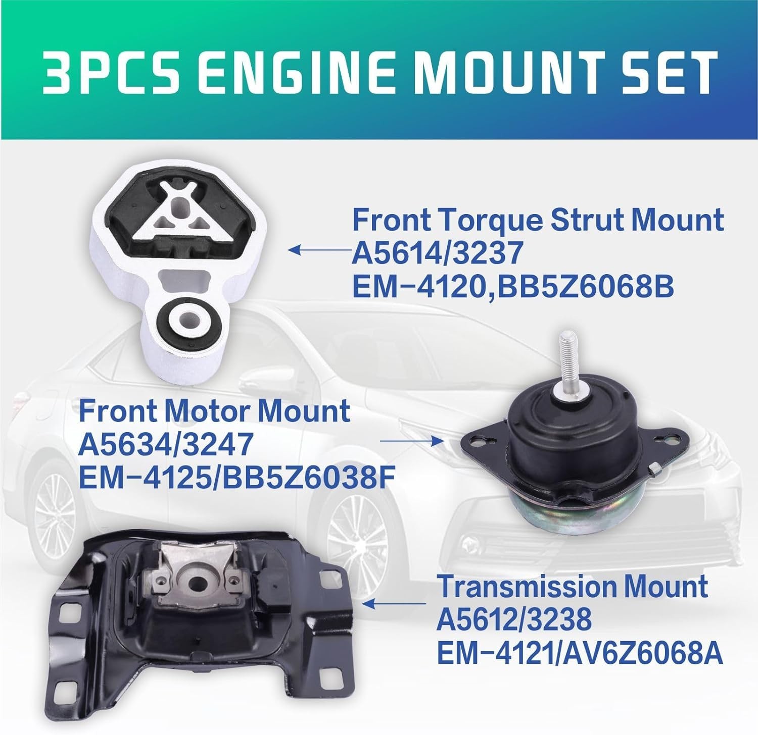 Engine Motor and Transmission Mount Kit, Compatible with 2012-2015 Explorer 2…