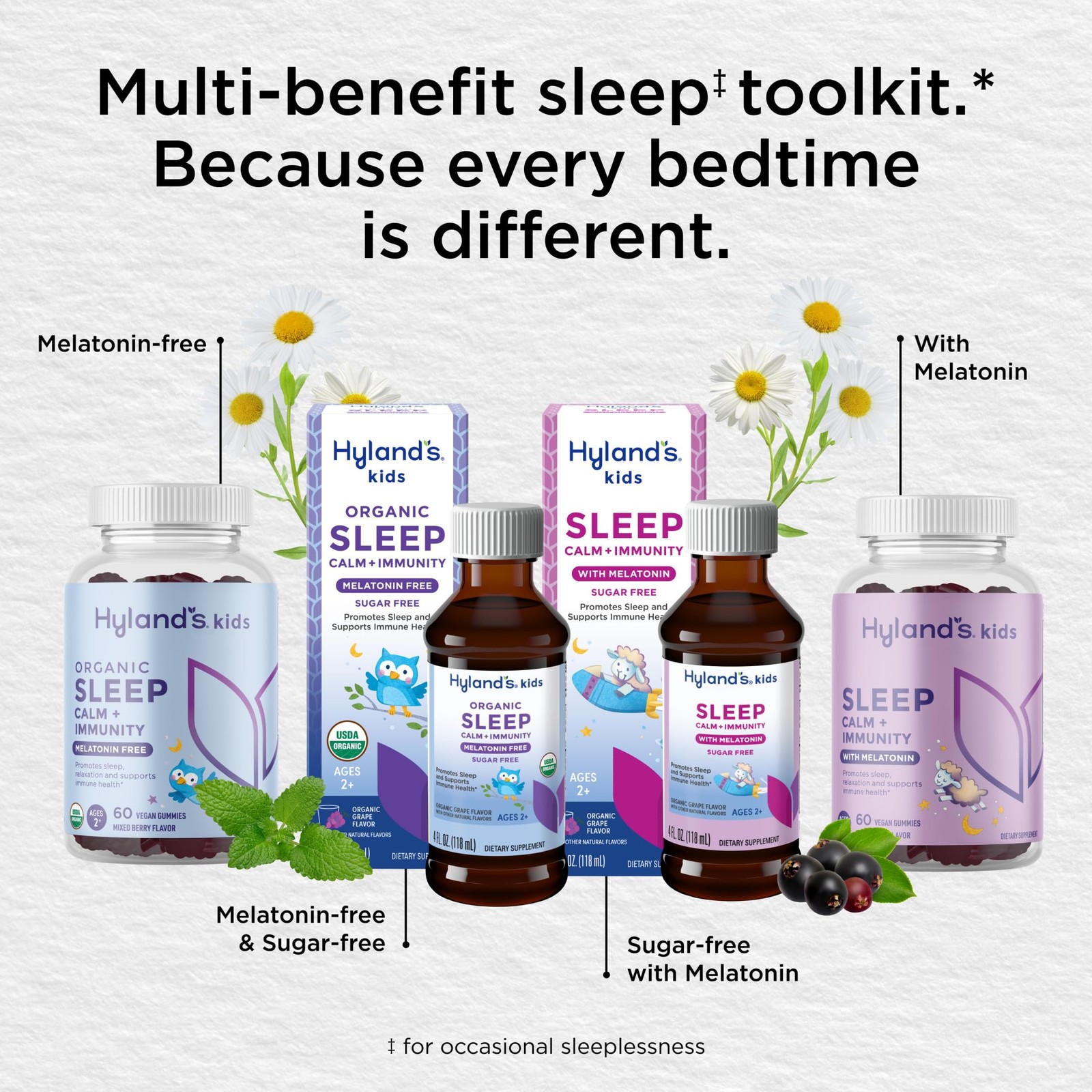 Kids Sleep Calm & Immunity with Melatonin, Sugar-Free Sleep Aid Liquid with Magn