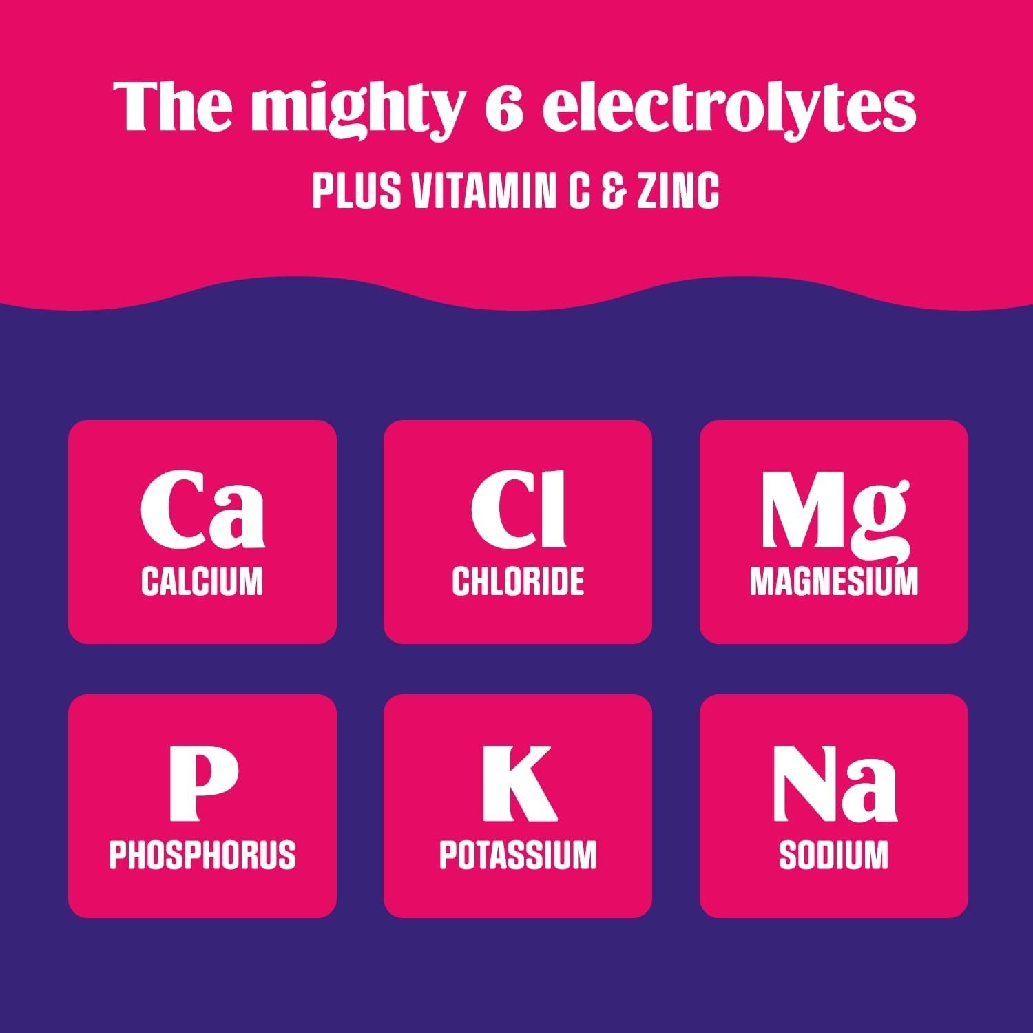 Cherry Pomegranate Electrolyte Powder, 20 Sugar-Free Stickpacks for Hydration
