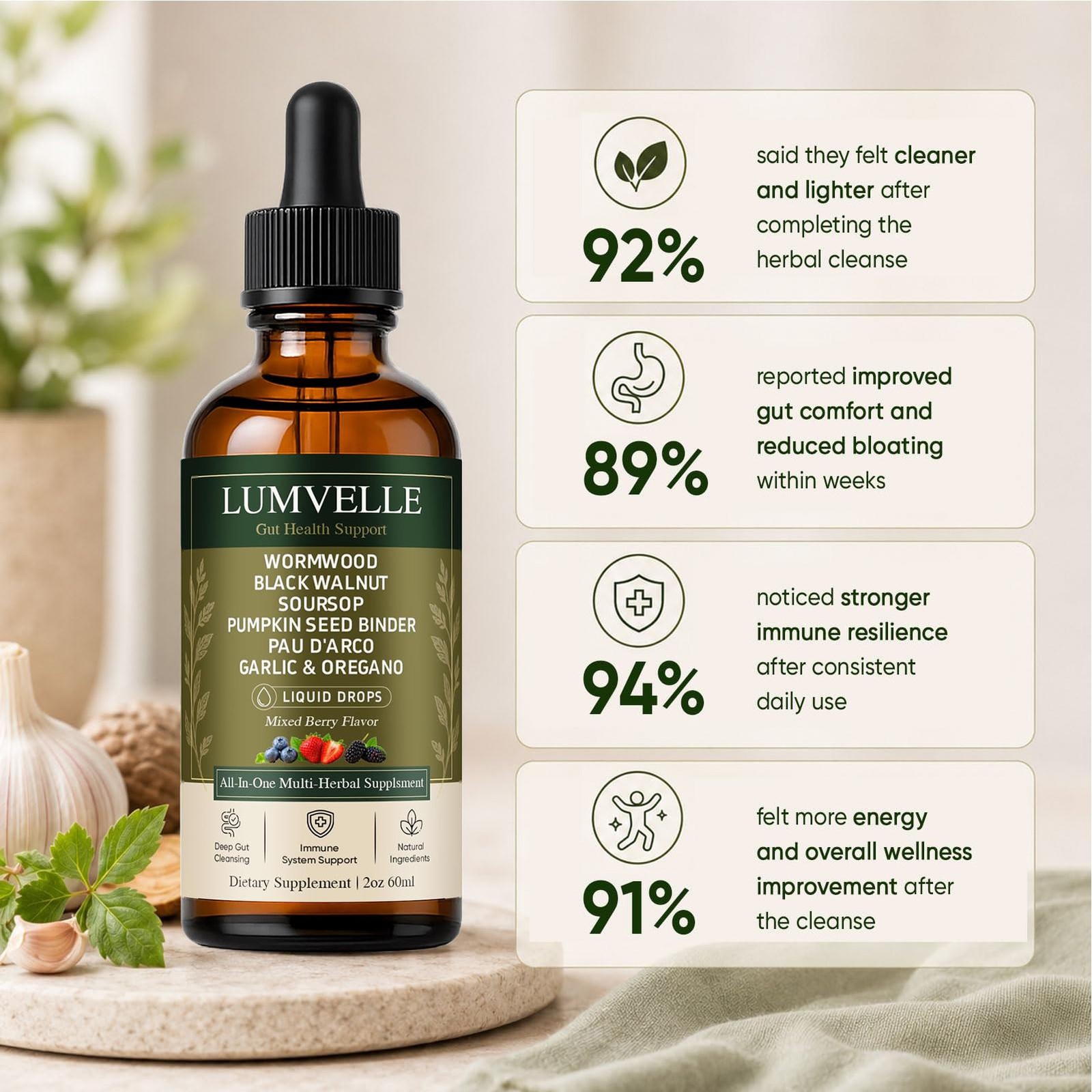 LUMVELLE Wild Harvested Wormwood Herbal Liquid Botanical Supplement Drops 60ml