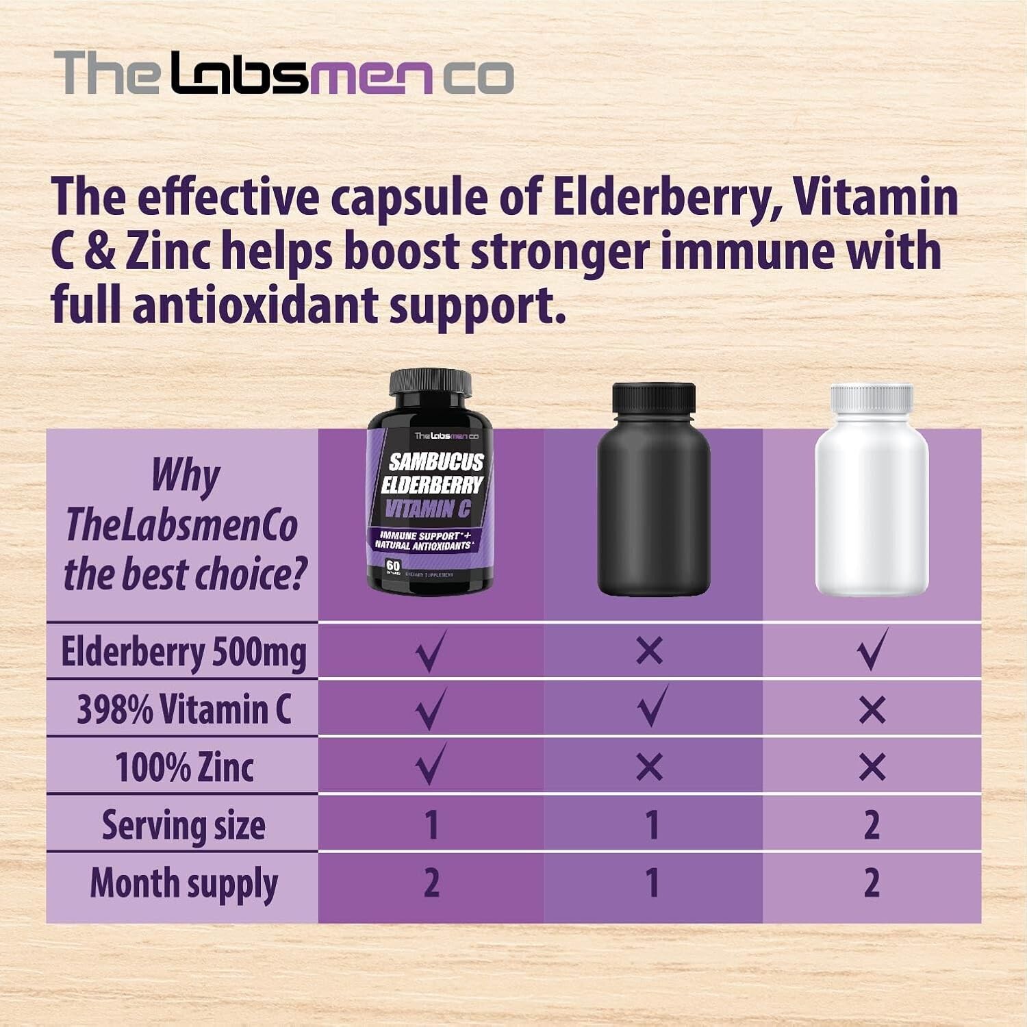 USA Black Sambucus Elderberry Antioxidant Zinc Vitamin C Extra Strength Immune