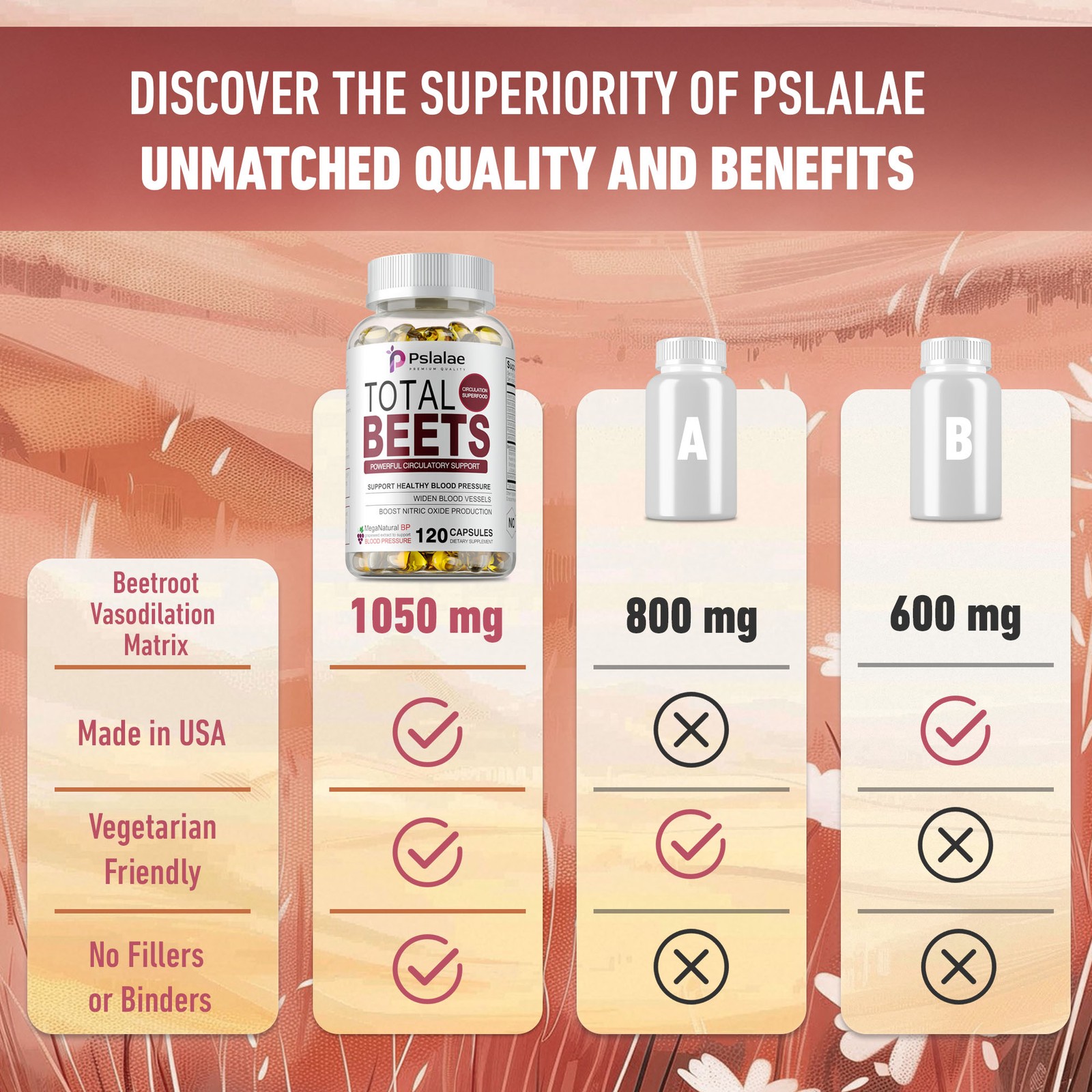 Total Beets 2060mg – Betaine Nitrate- Healthy Circulation,Blood Pressure Support