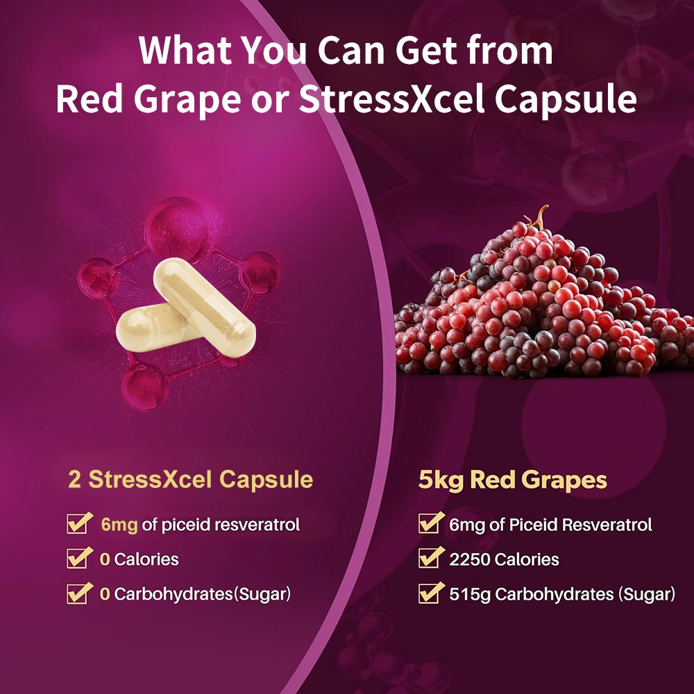 Red Grape Powder with Resveratrol 120 Veggie Capsules Supplement