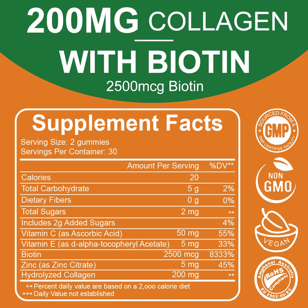 Premium Hydrolyzed Collagen Gummies with Vitamin C, Zinc & Biotin – 60 Gummies