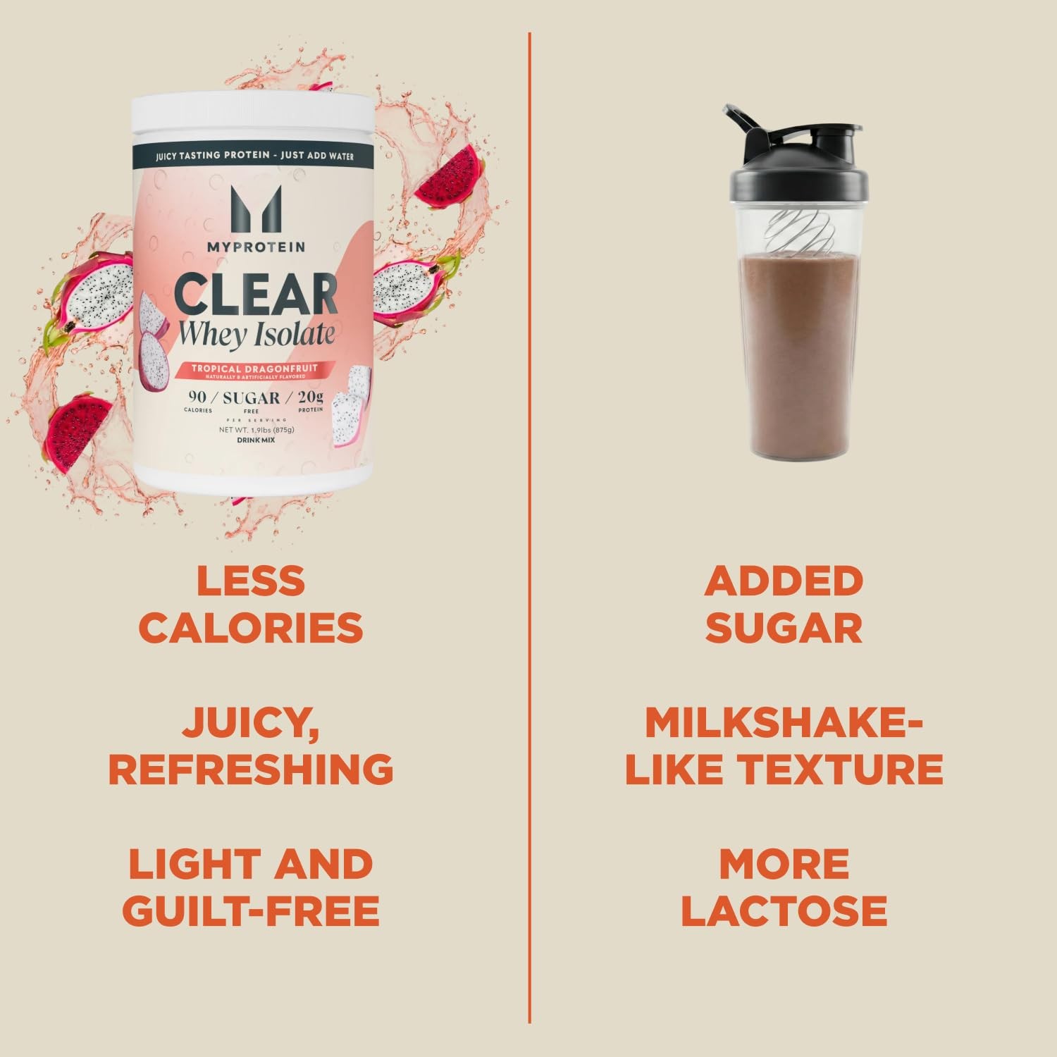 Myprotein Clear Whey Isolate *03/2027* Protein Powder Tropical Dragonfruit