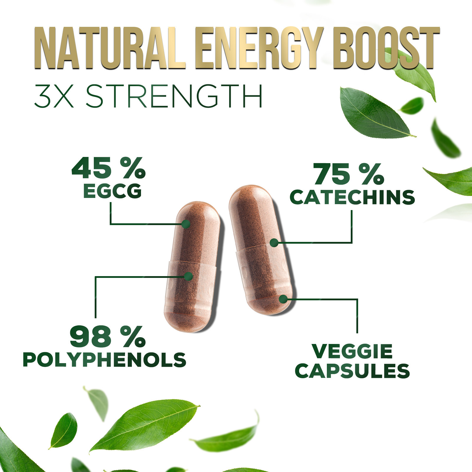 Green Tea Fat Burner 1000mg EGCG Extract Natural Weight Loss Supplement Capsules
