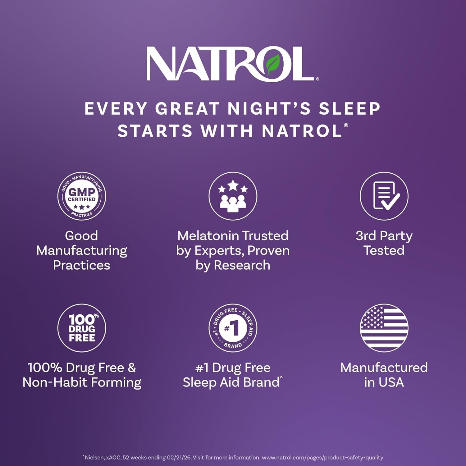 Natrol Fast Dissolve Melatonin 1mg, Sleep Support for Adults, 90 Tablets