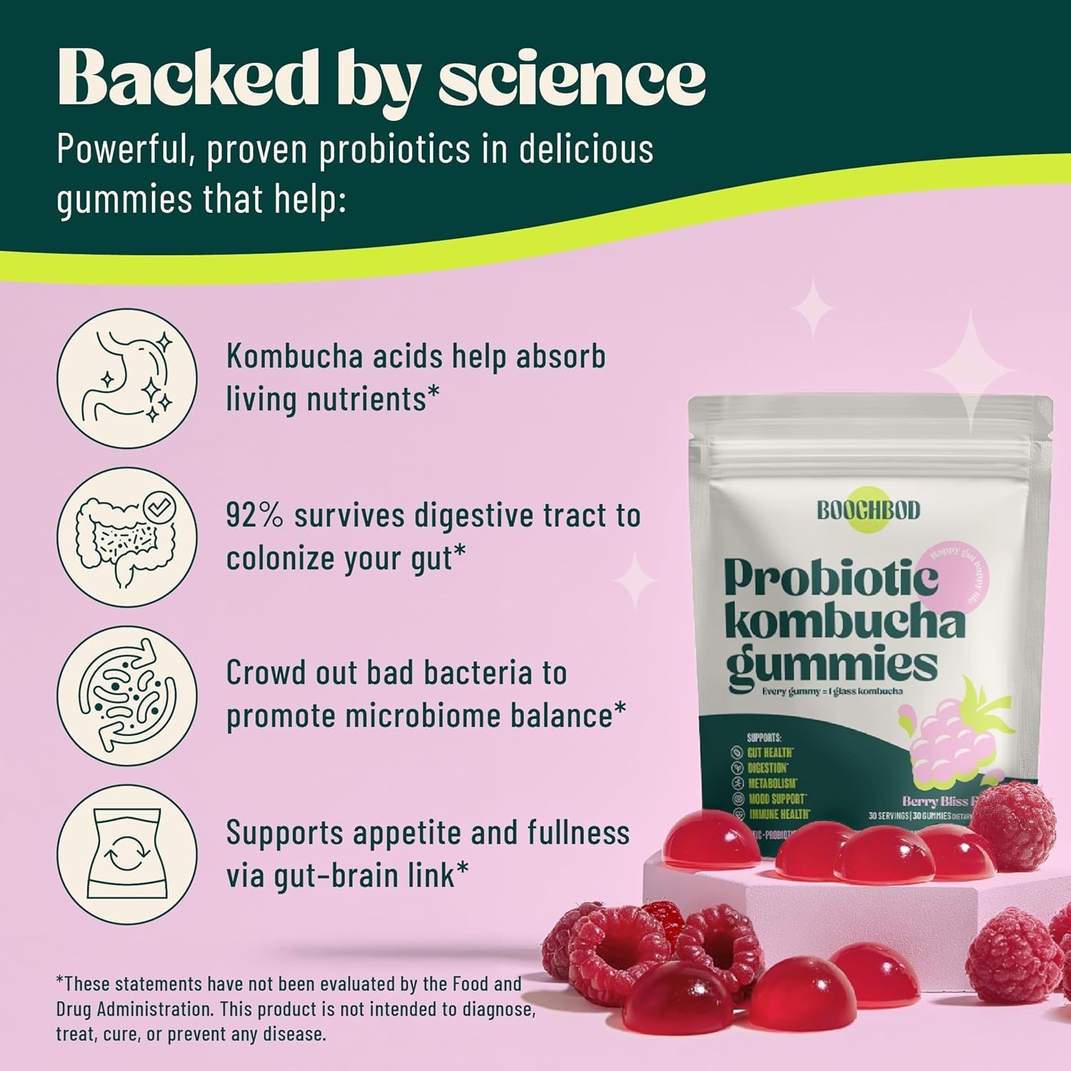BoochBod Kombucha Gummies – Probiotics, Fiber, Slippery Elm, MCT Oil for Bloatin