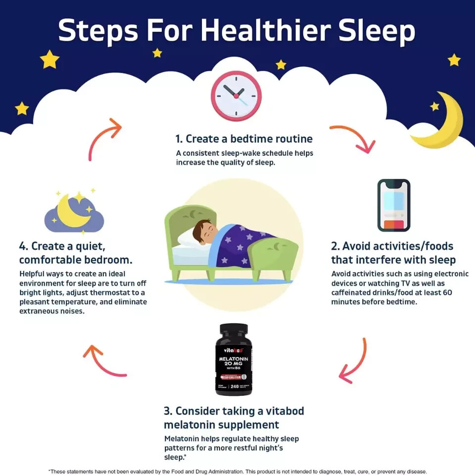 Melatonin 20mg High Potency Natural Sleep Aid Berry Flavor 240 Fast Dissolve TAB