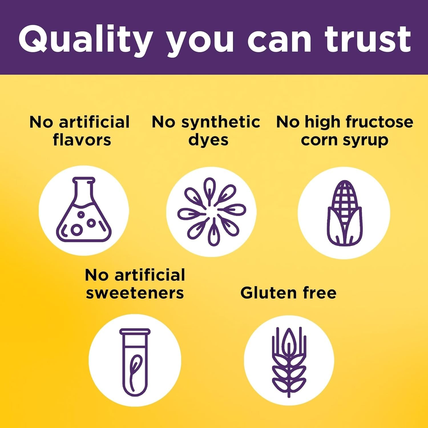 Healthy Skin Collagen Gummies with Zinc, 60 Count – Pharmacist Recommended