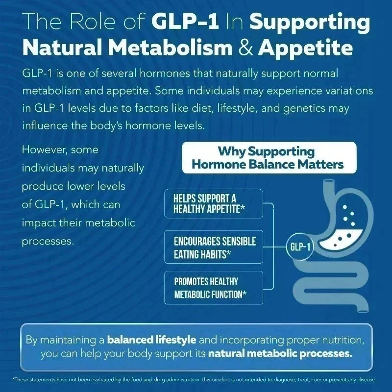 2PACKS metabolic – Activate: Hunger & MetabolismSupport- Supports GLP functions