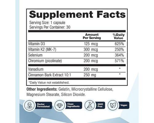 CinnaChroma Capsules – Cinnamon Supplements with 10:1 Extract Chromium, Vanadium