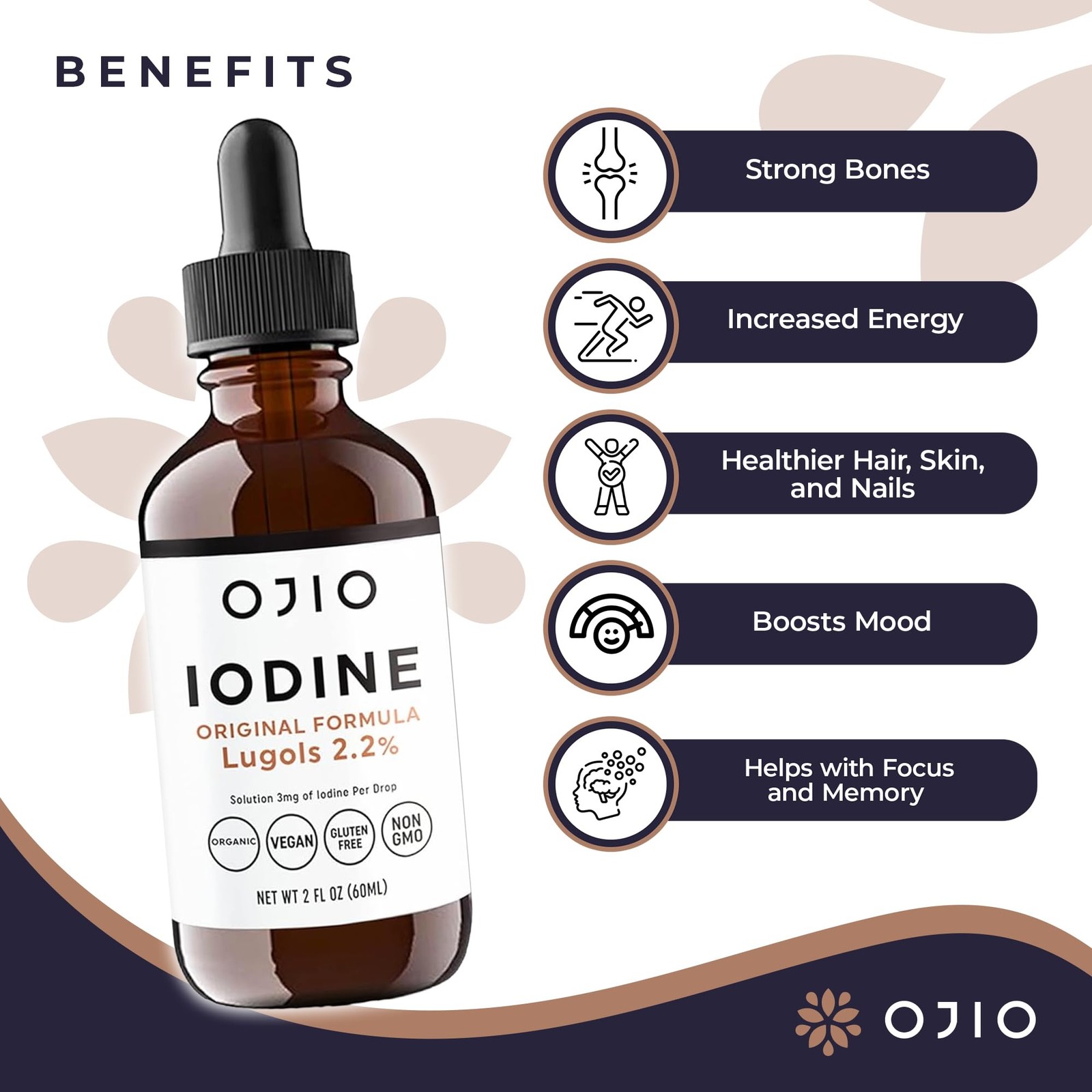 Lugols Iodine Solution 2% 1 Year Supply High Potency Liquid Oral Iodine Dro…