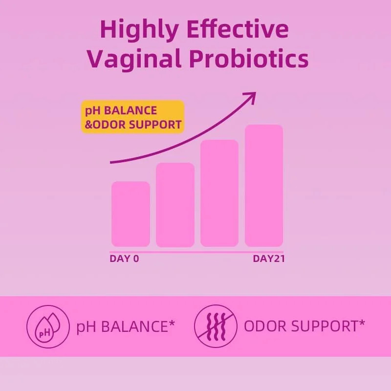 Women’s Probiotics 60pcs,Promotes Vaginal Health,Balances Flora,Enhance Vitality