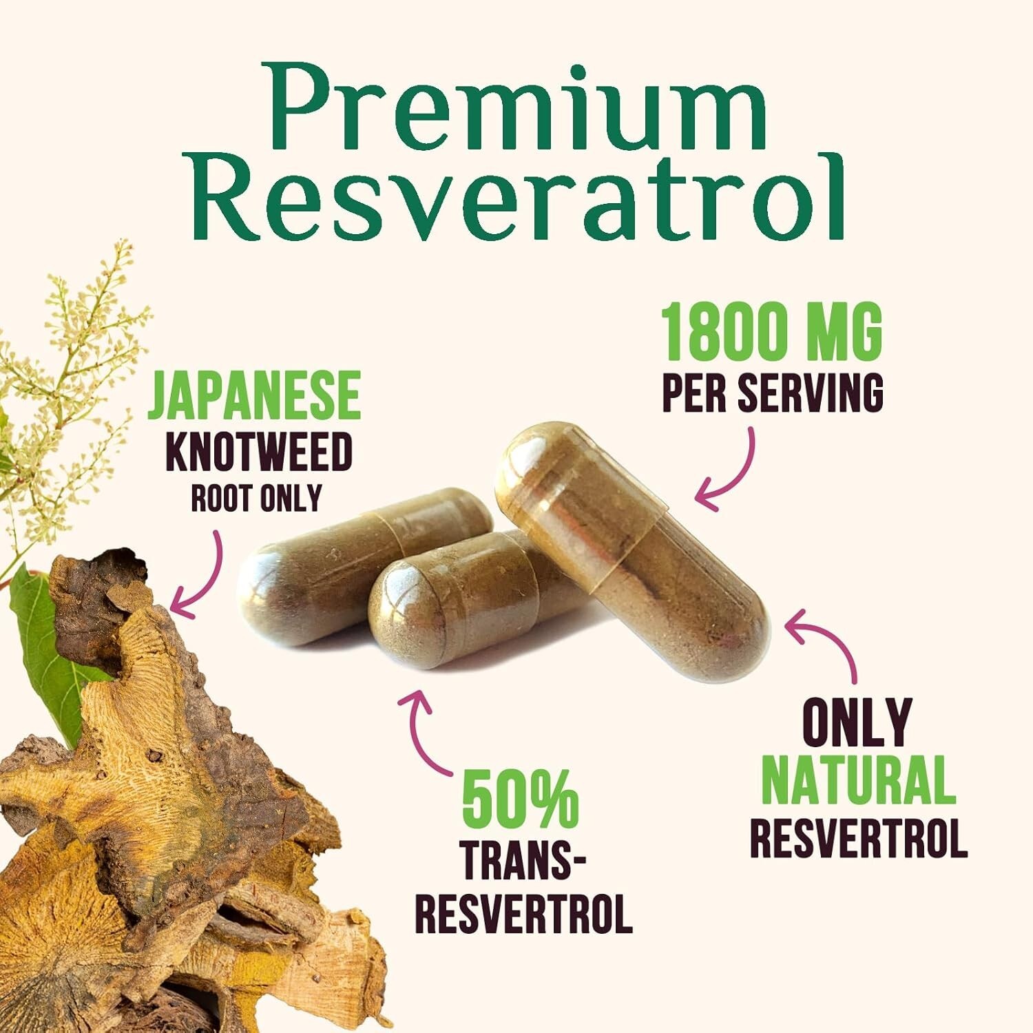 Resveratrol Capsules 1800mg Natural Antioxidant, Anti Aging, Anti Inflammatory