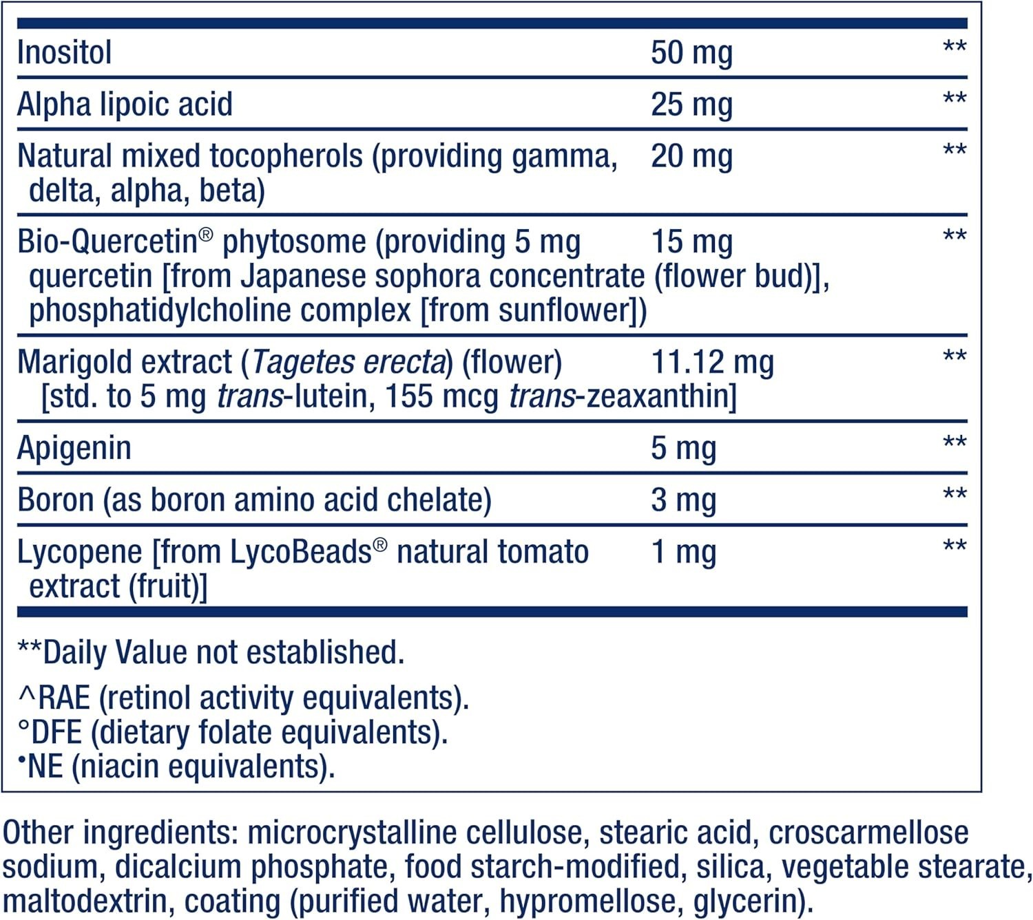 Boost Health with Two-Per-Day Multivitamin | 120 Tablets – Non-GMO & Gluten-Free