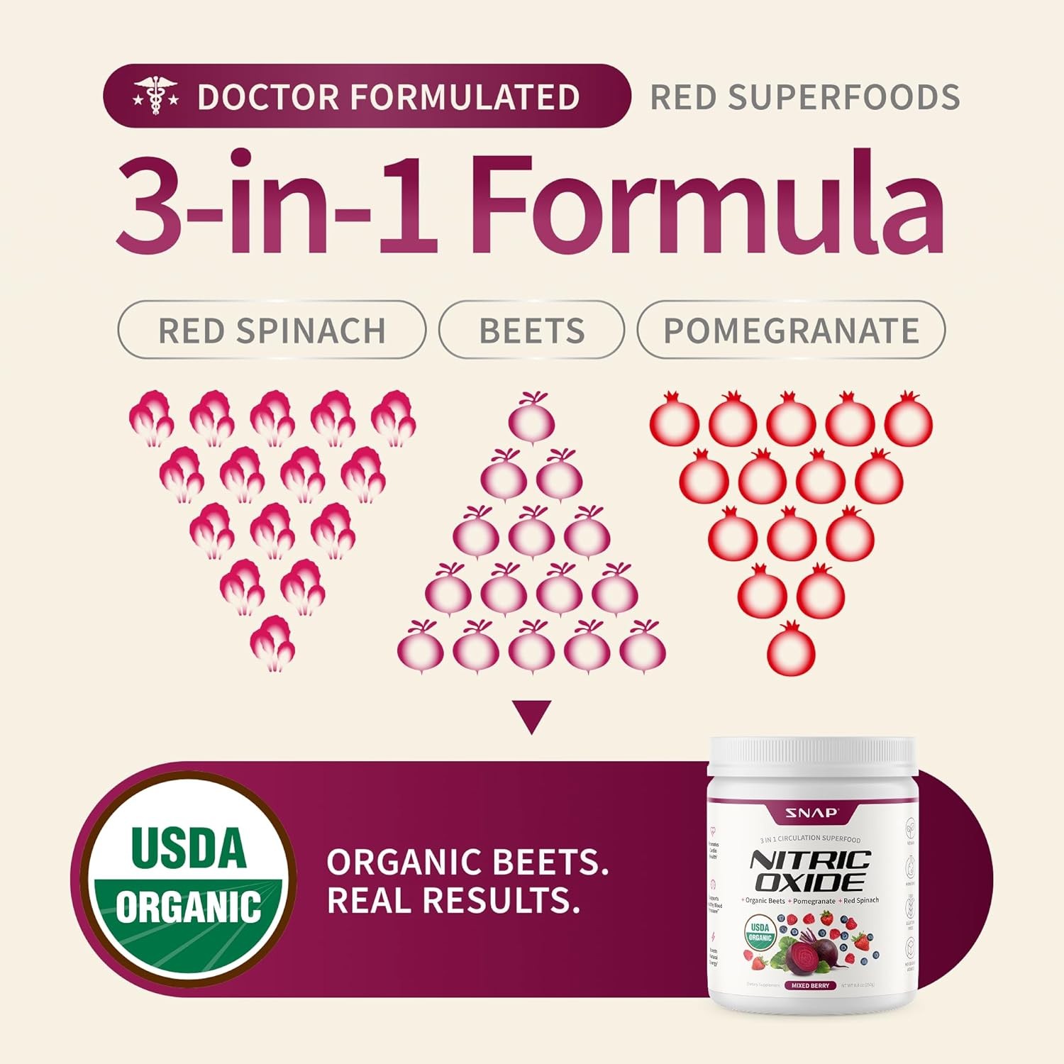 USDA Organic Beet Root Powder Nitric Oxide Supplements for Men Women Pomegranate
