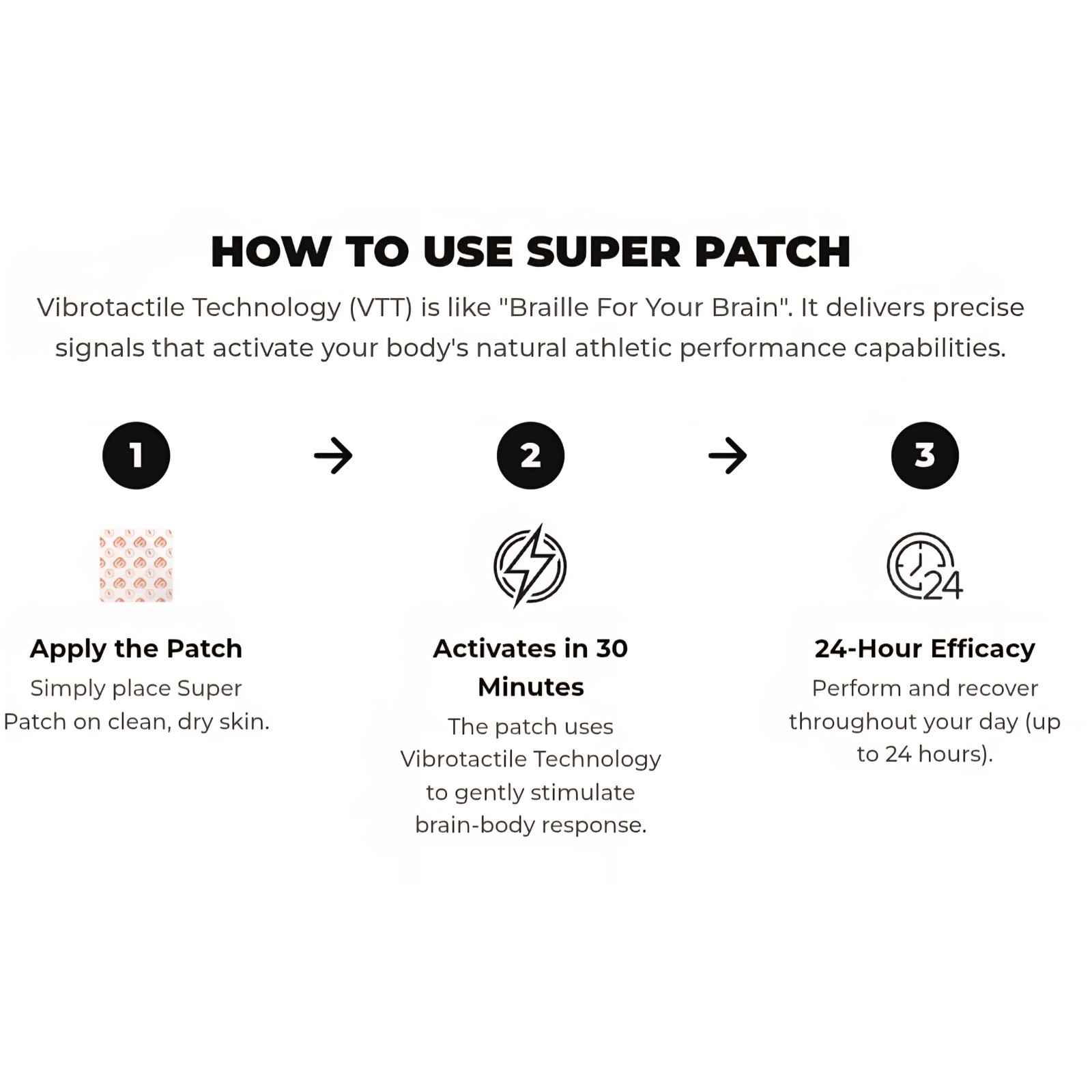 Super Patch VICTORY Athletic Patches 30-Pack Drug-Free Strength Power Recovery