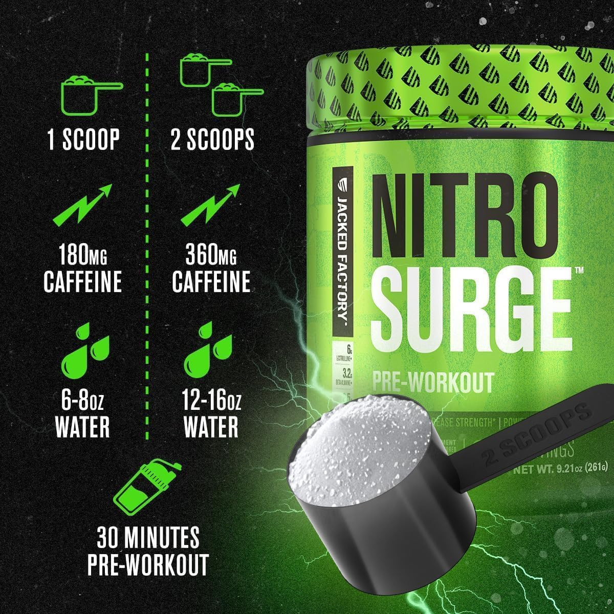 NITROSURGE Pre Workout Supplement – Endless Energy, Instant Strength Gains, Clea