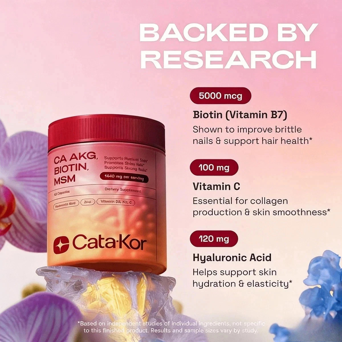 Cata-Kor Skin, Hair & Nails Vitamin – Ca AKG – MSM Hyaluronic – Acid – Biotin