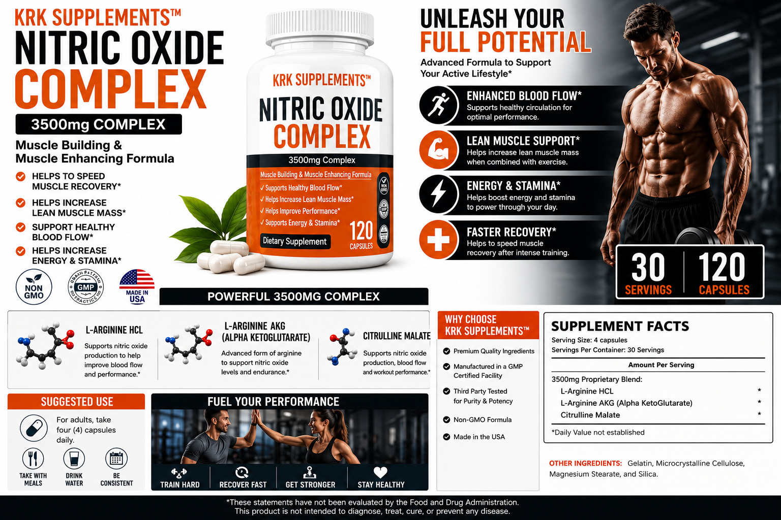 1x Nitric Oxide 3500mg L-Arginine Citrulline Keto Build Muscle Pump Growth Pills