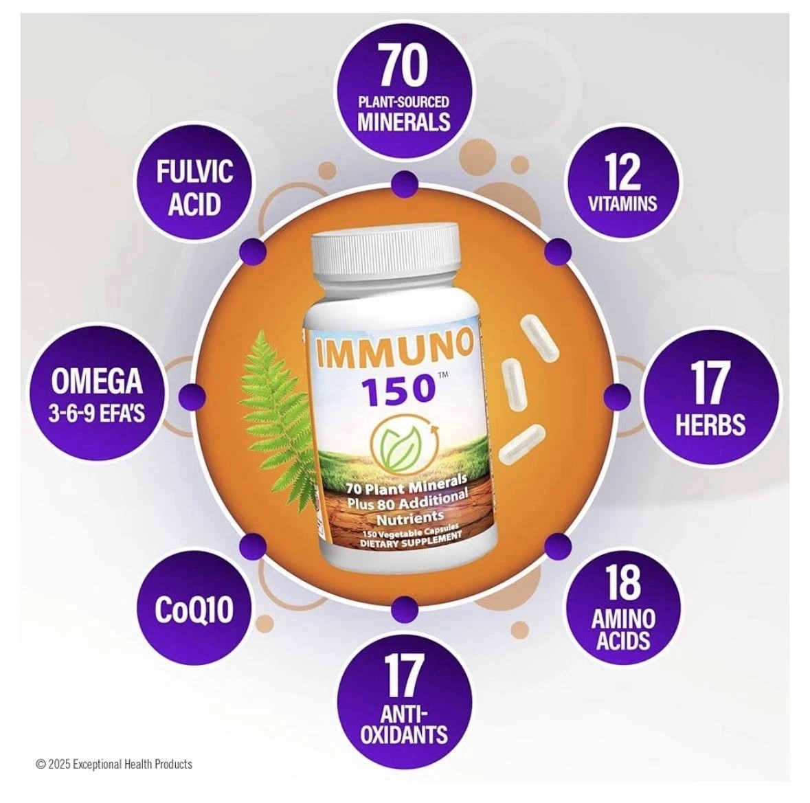 2 BOTTLES-Immuno 150 Immune Support Supplement –150 Veg Caps Vitamins & Minerals