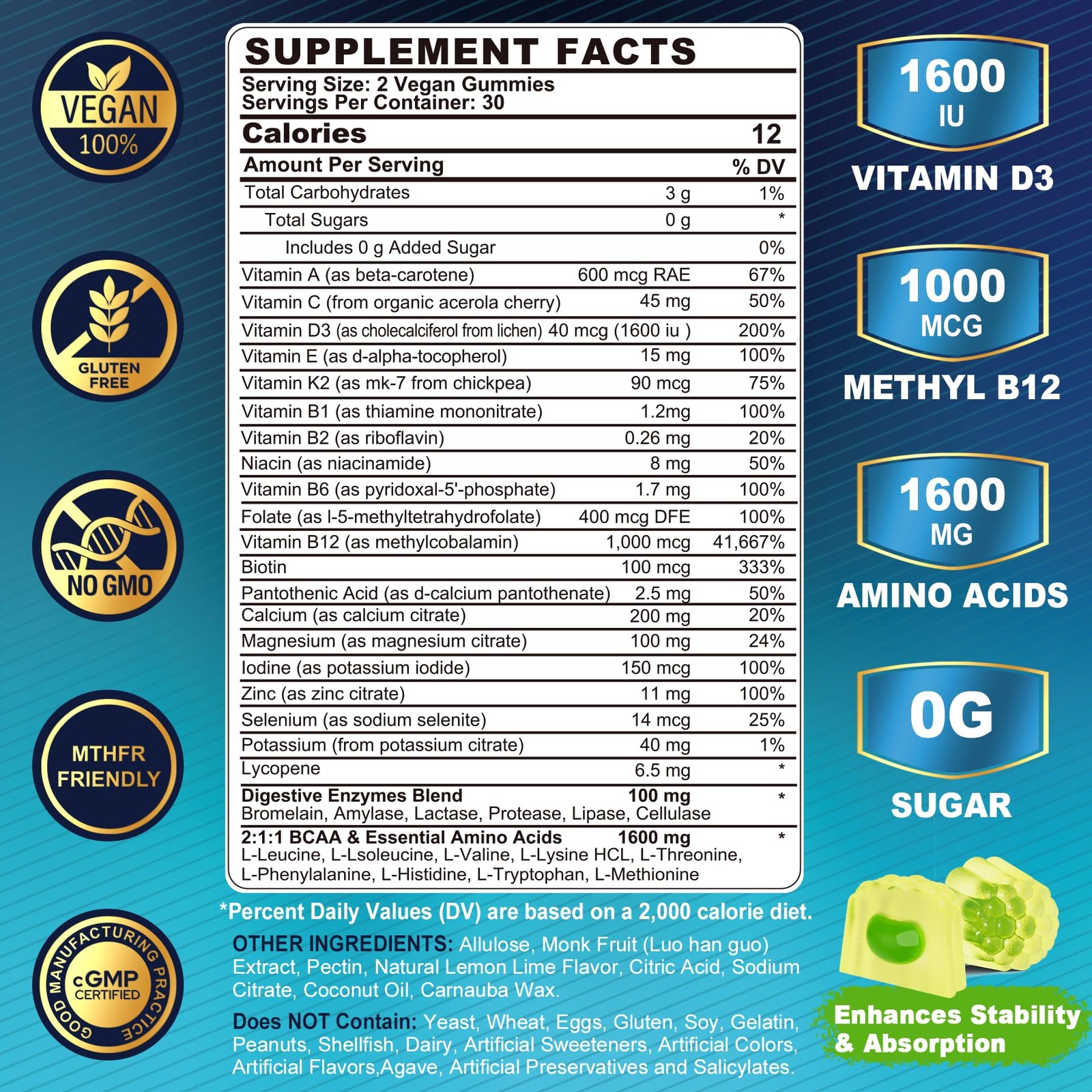Methylated Multivitamin for Men Gummies, BCAA Amino 60 Count (Pack of 1)