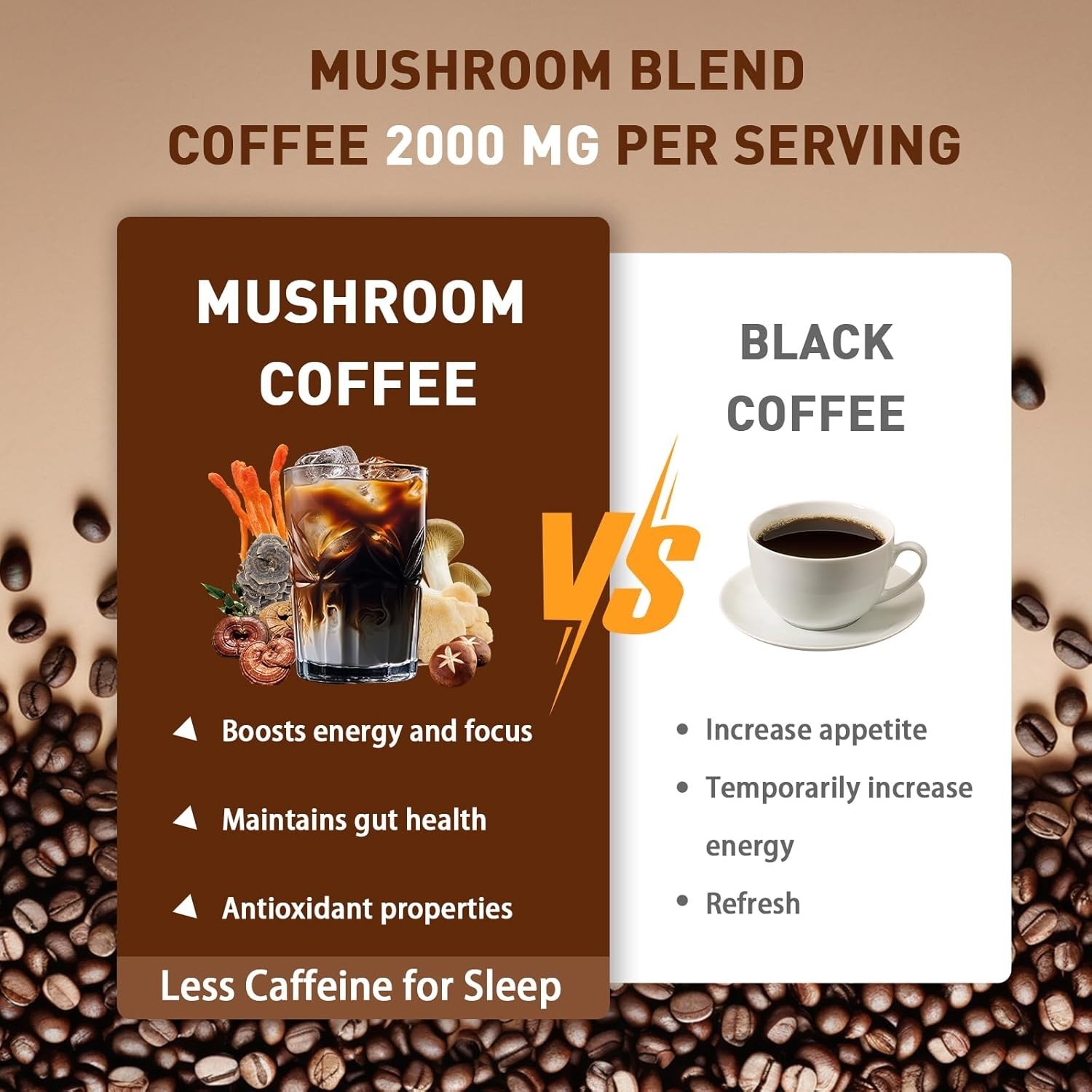 TAOTERS Organic Mushroom Coffee 30 Servings Lion’s Mane Reishi Cordyceps