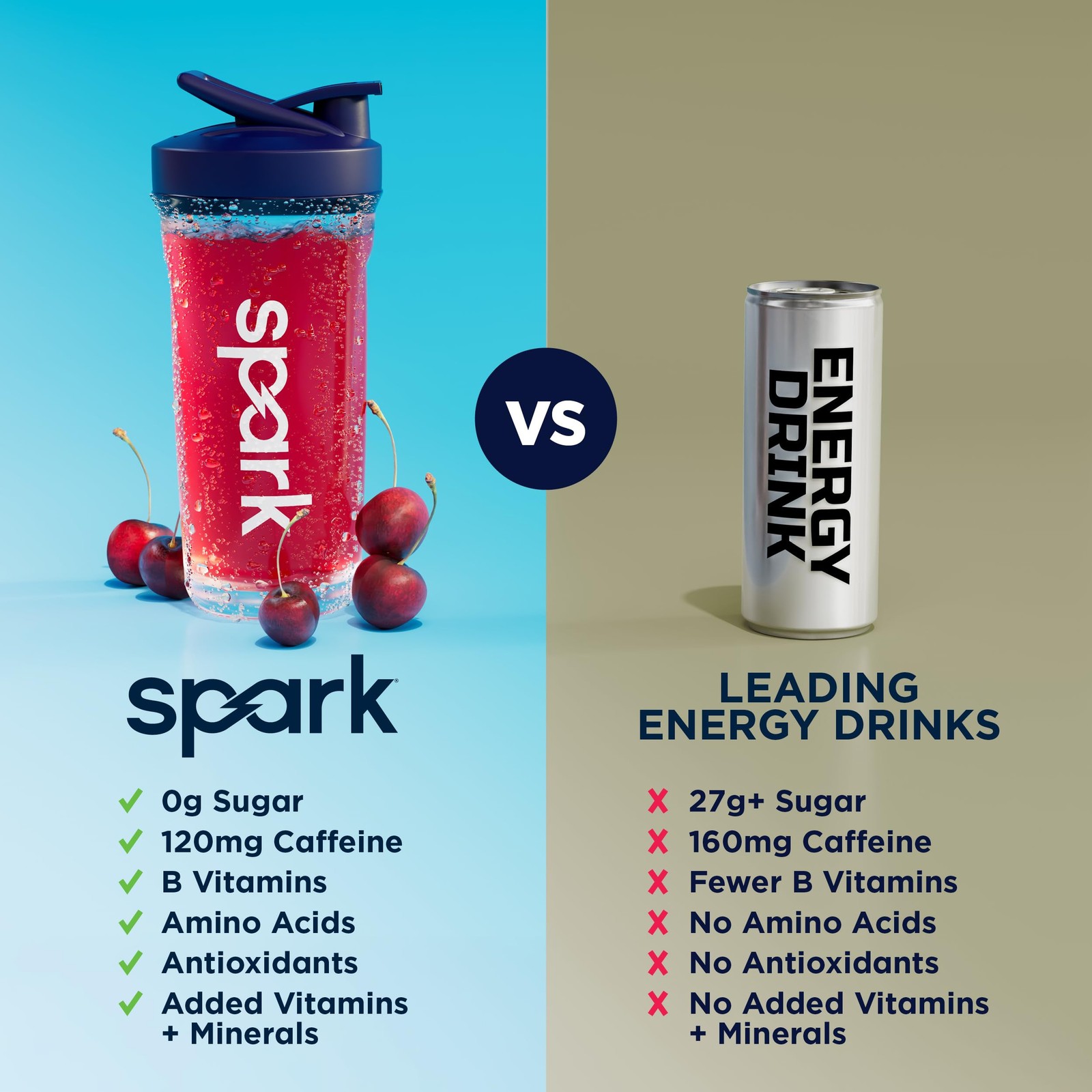 AdvoCare Spark – Energy Drink Mix – Vitamin & Amino 10.5 Ounce (Pack of 1)