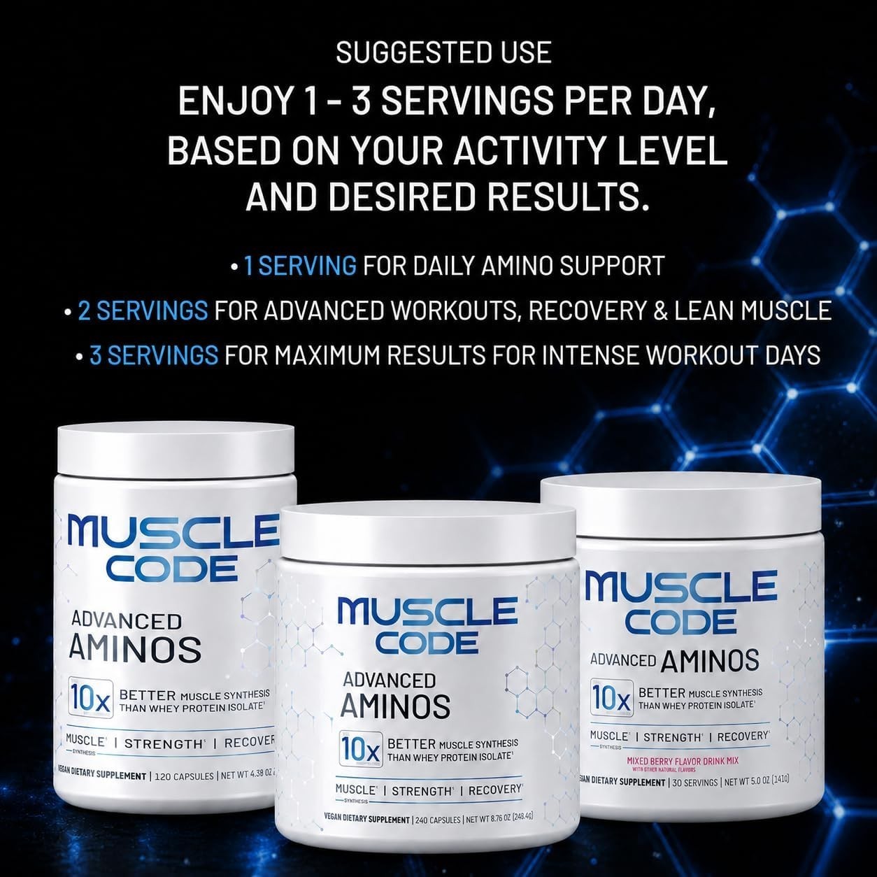 NAUTILUS Muscle Code Essential Amino Acid Capsules – Muscle Synthesis & Repair &