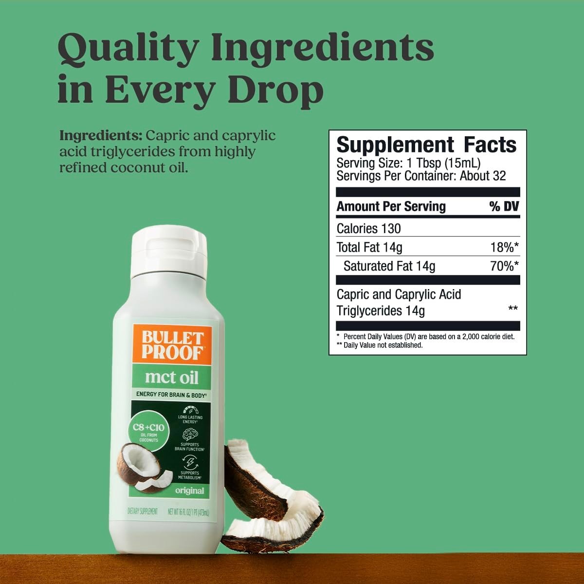 100% Pure MCT Oil, Triple-Distilled Coconut Oil, Keto Energy, Unflavored, 16 oz