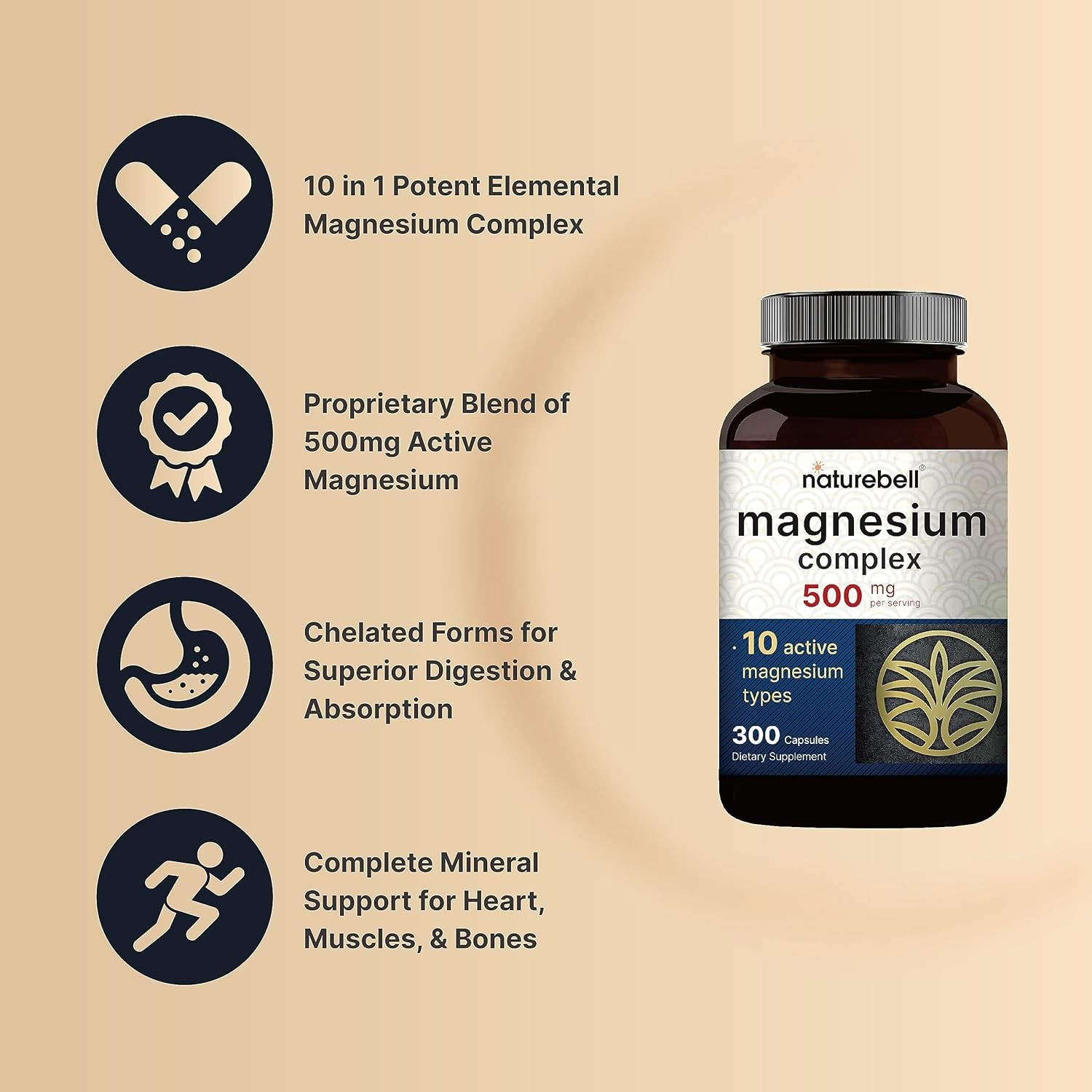NatureBell Magnesium Complex Supplement 500mg, 300 300 Count (Pack of 1)