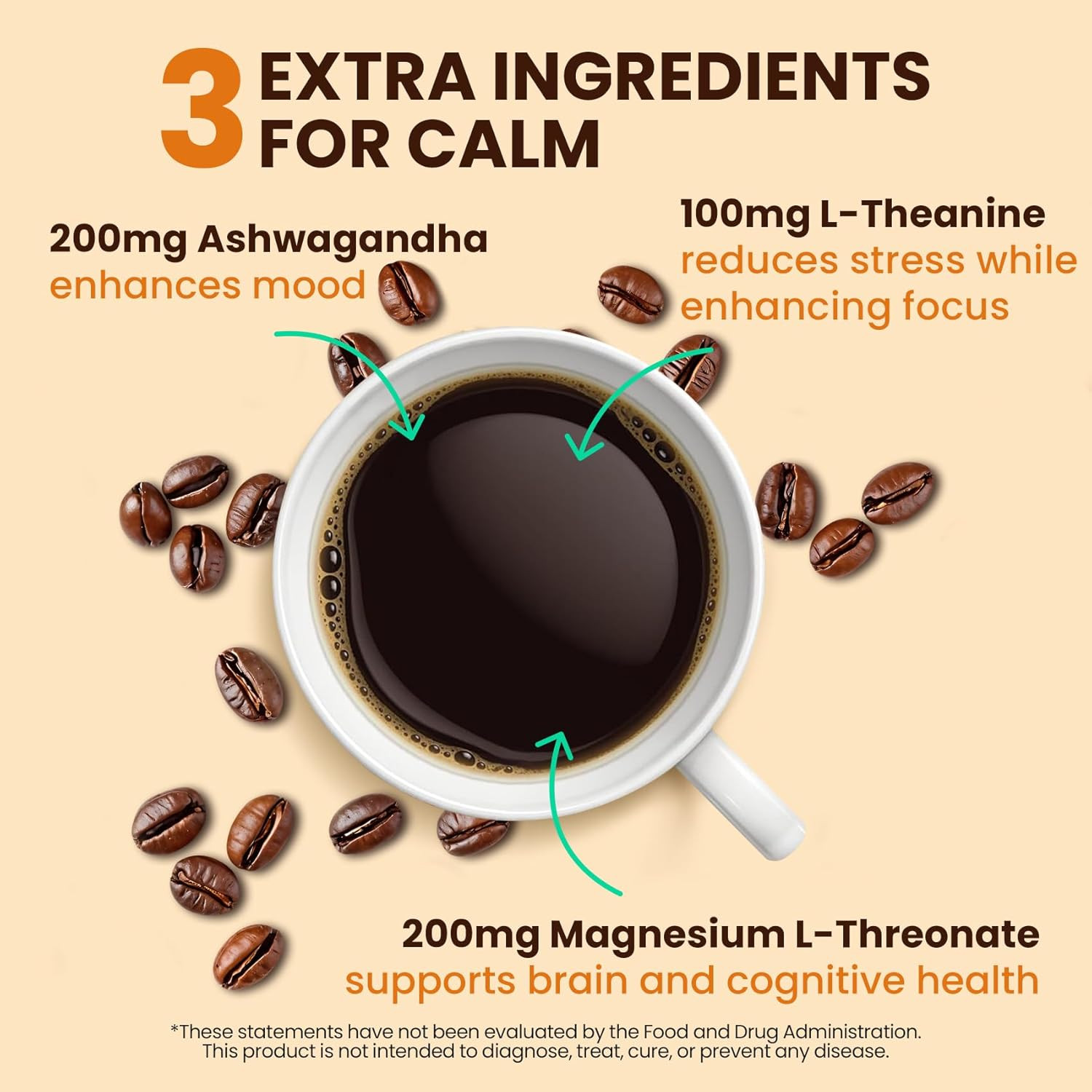 Mushroom Coffee with 12 Adaptogenic Functional Mushrooms with Ashwagandha, Lion’