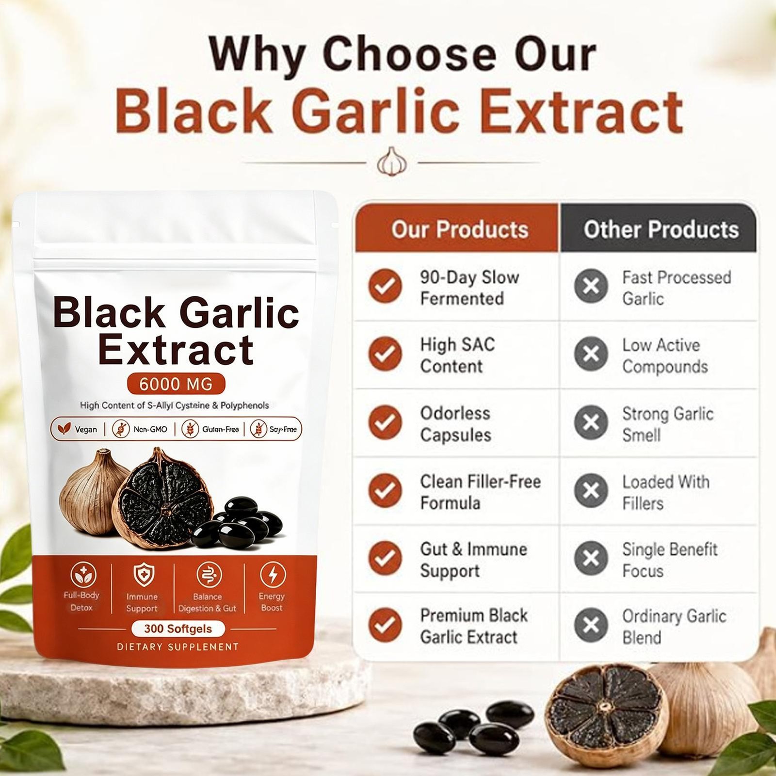 Garlic Black Extract Softgels 300ct, Odorless Vegan Non-GMO Supplement （1-2 pk）