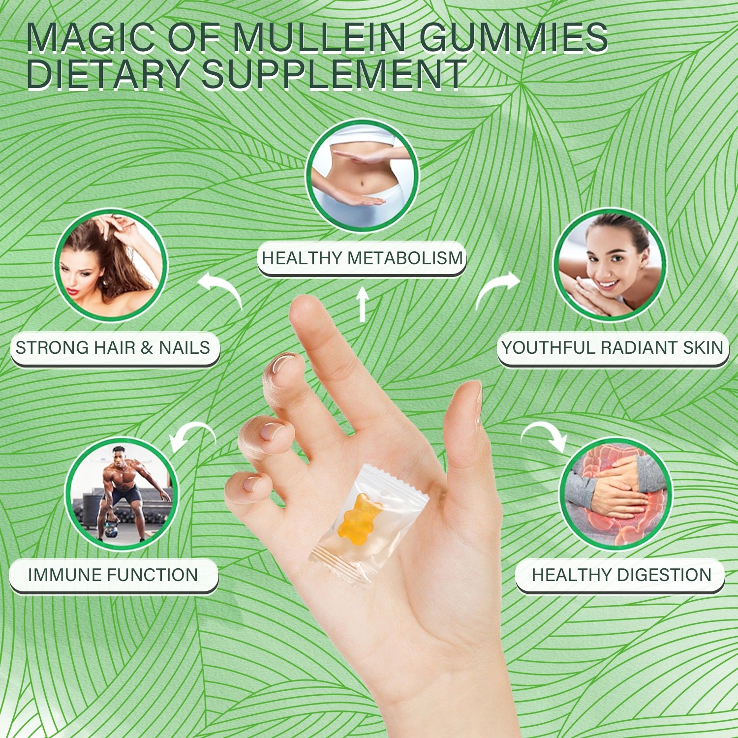 Mullein Leaf Extract Gummies for Lung Cleanse, Extra Strength 10000 MG USA